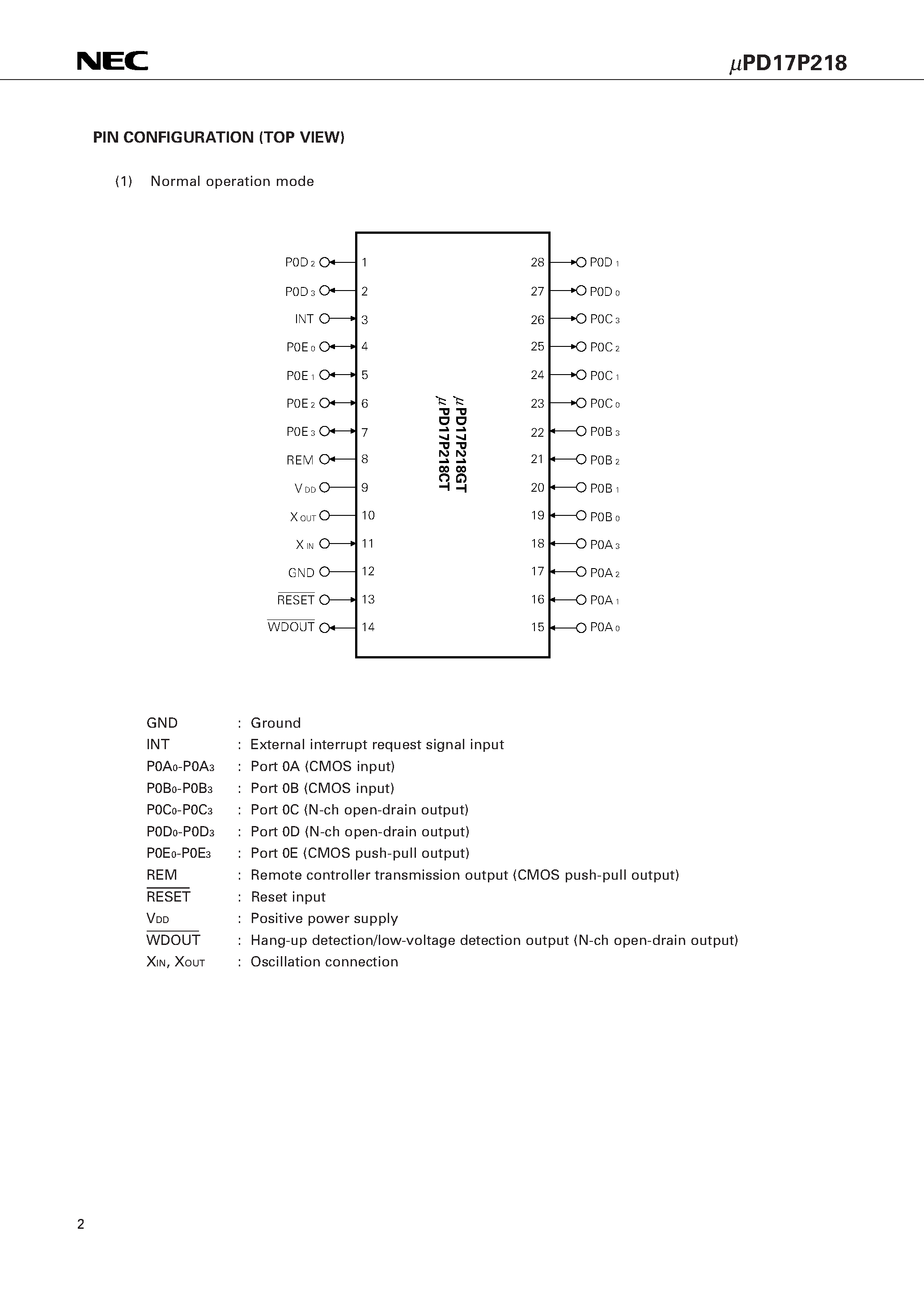 Даташит UPD17P218GT - 4-BIT SINGLE-CHIP MICROCONTROLLER FOR INFRARED REMOTE CONTROLLER страница 2
