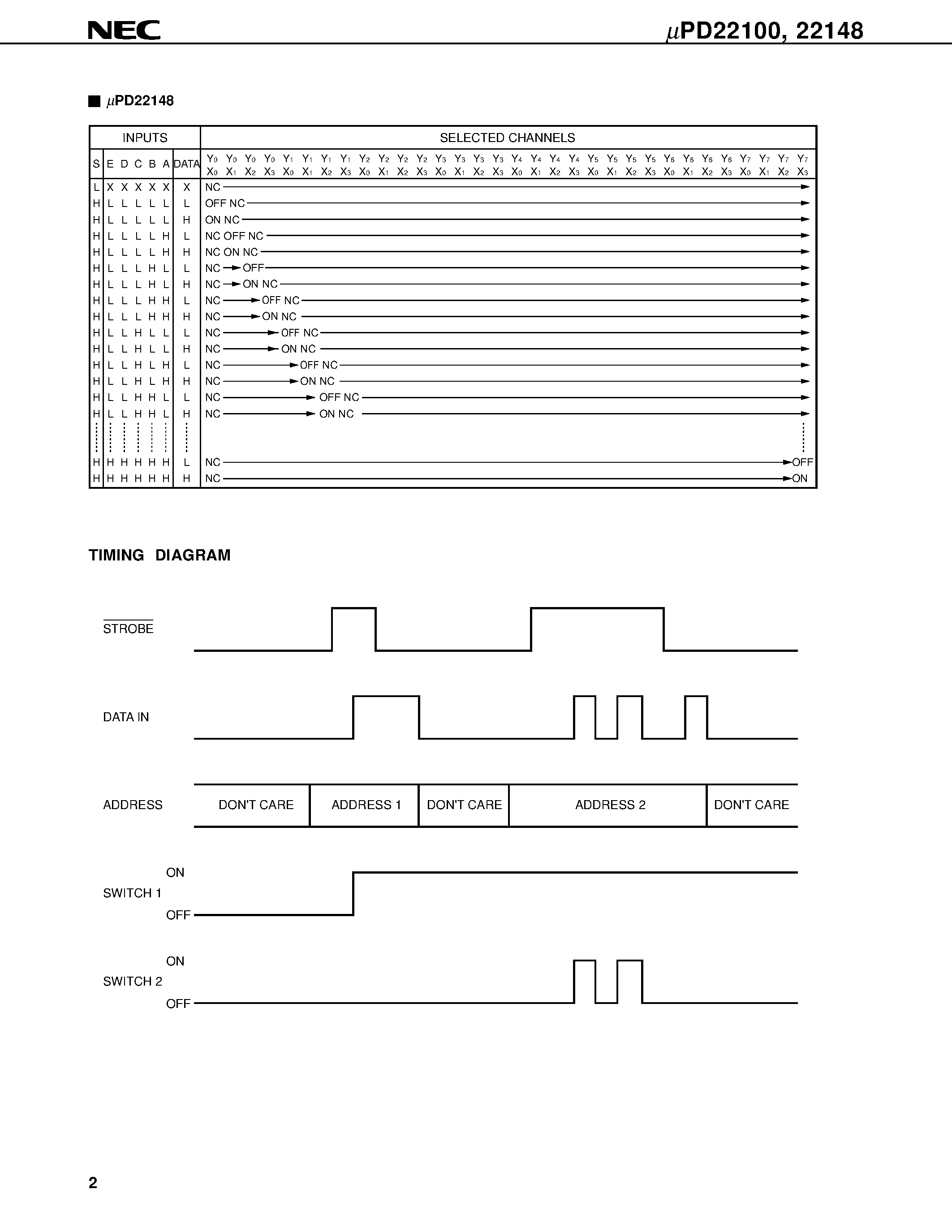 Datasheet UPD22148 page 2 Datasheet UPD22148 - CROSSPOINT SWITCH WITH CONTROL MEMORY CMOS IC page 2