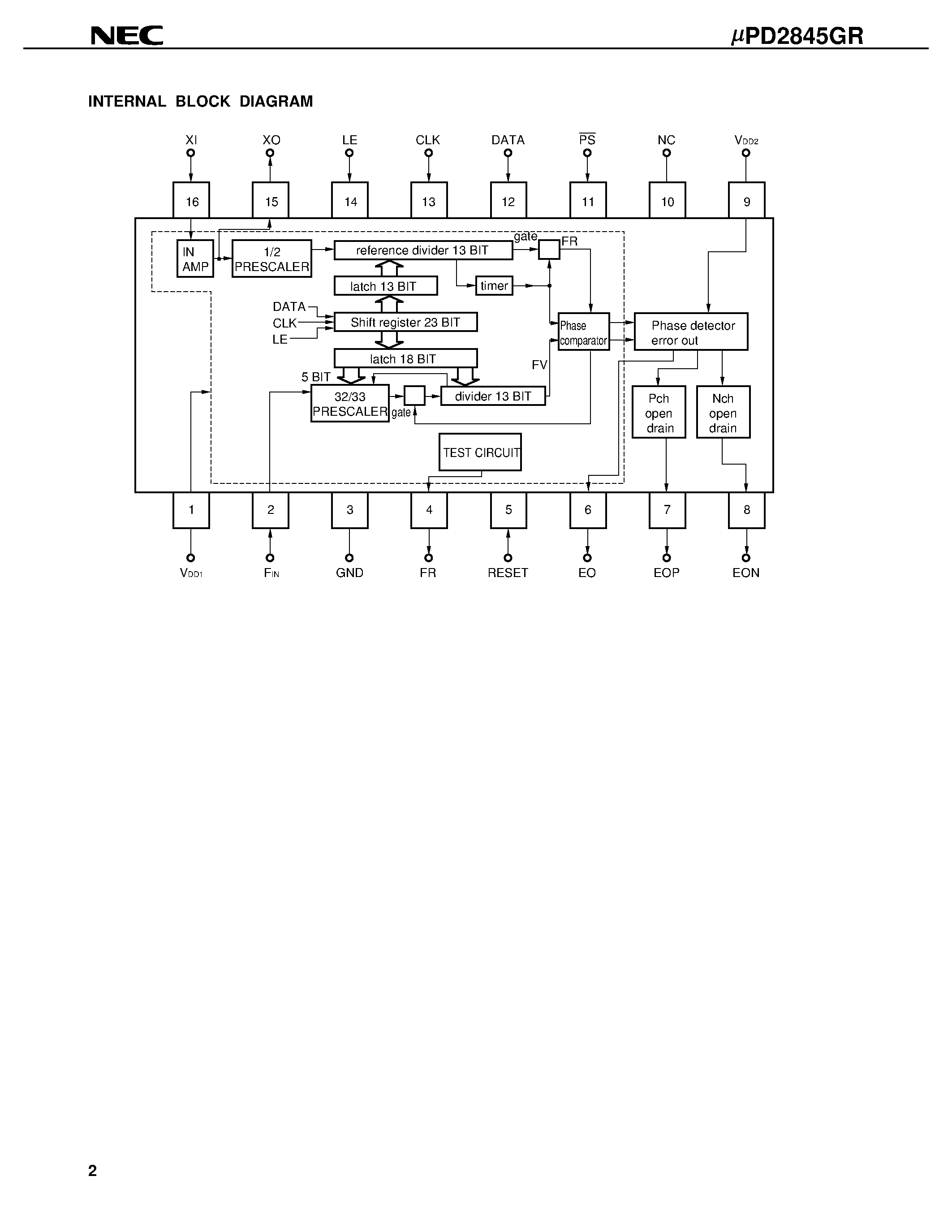Даташит UPD2845GR - 1 V/ 1.3 mA/ 94MHz PLL SYNTHESIZER LSI FOR PAGER SYSTEM страница 2