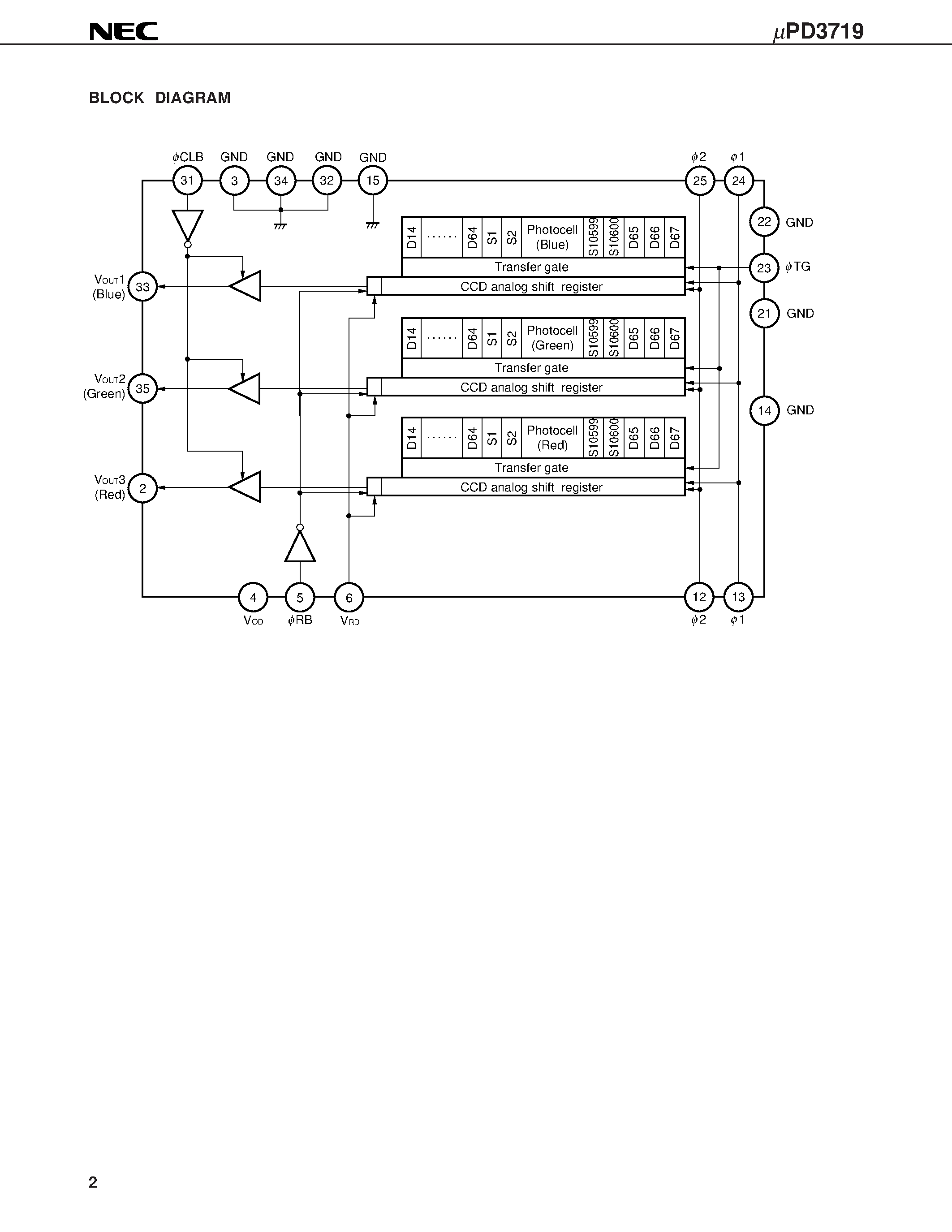 Datasheet UPD3719 - 10600 PIXELS x 3 COLOR CCD LINEAR IMAGE SENSOR page 2