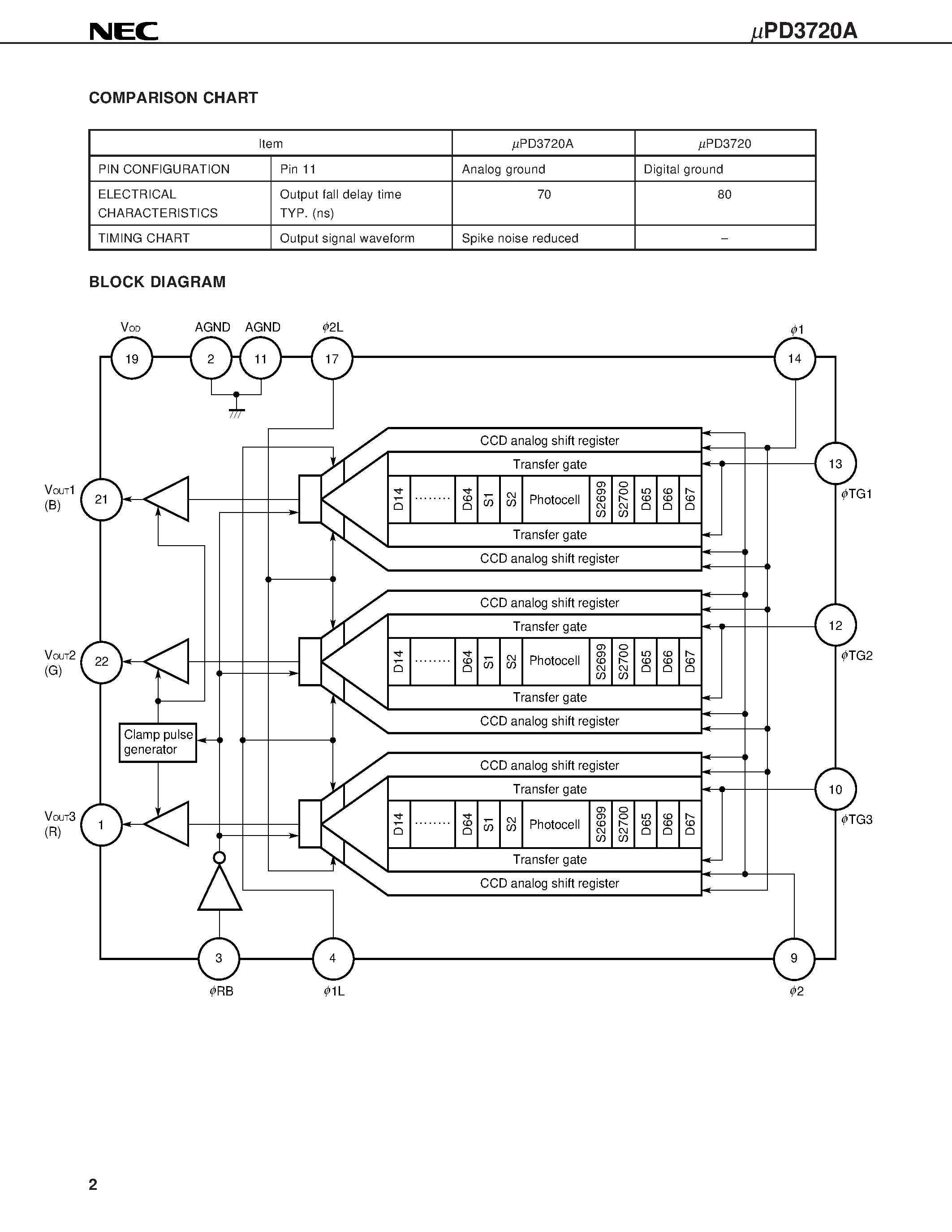 Datasheet UPD3720ACY - 2700 PIXELS x 3 COLOR CCD LINEAR IMAGE SENSOR page 2