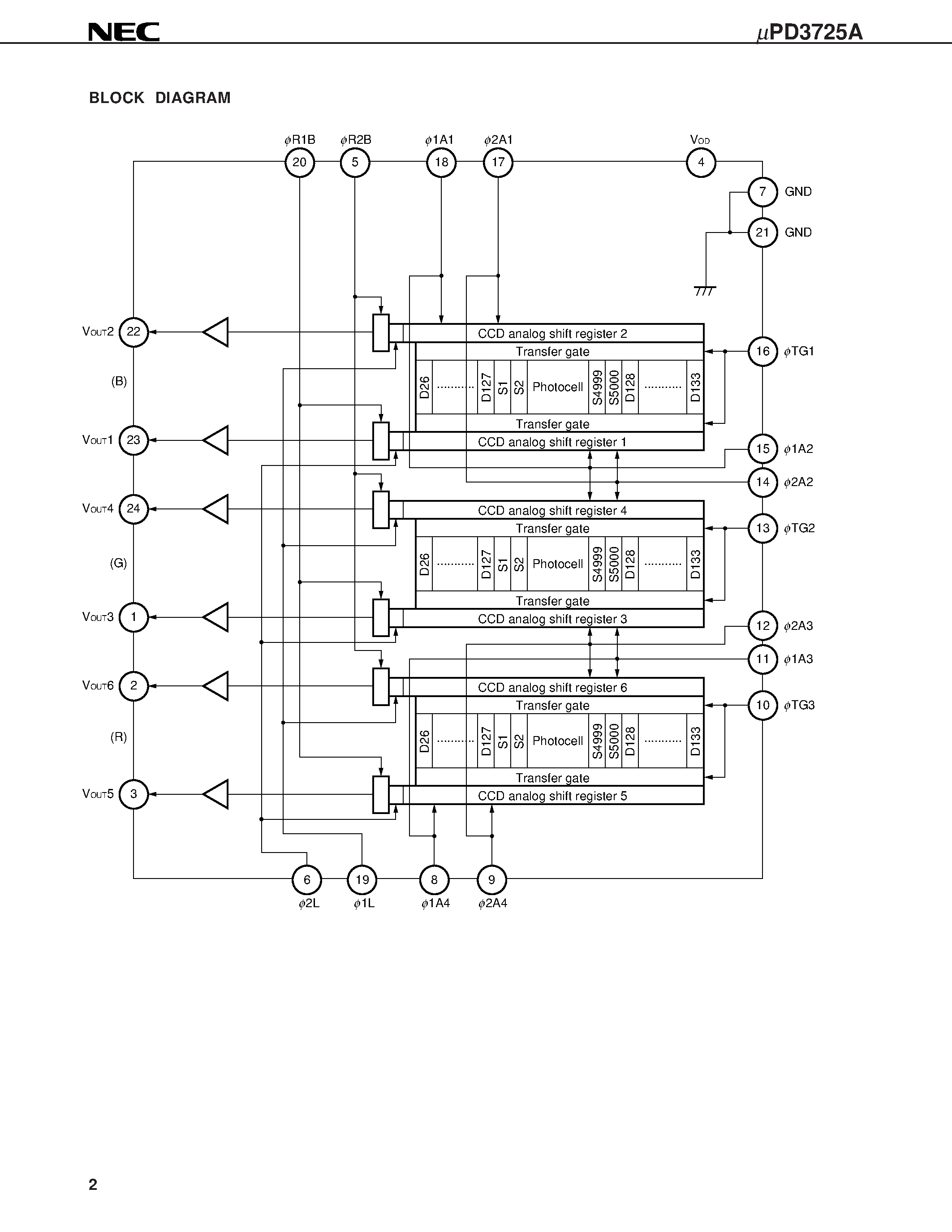 Datasheet UPD3725AD - 5000-BIT x 3 CCD COLOR LINEAR IMAGE SENSOR page 2