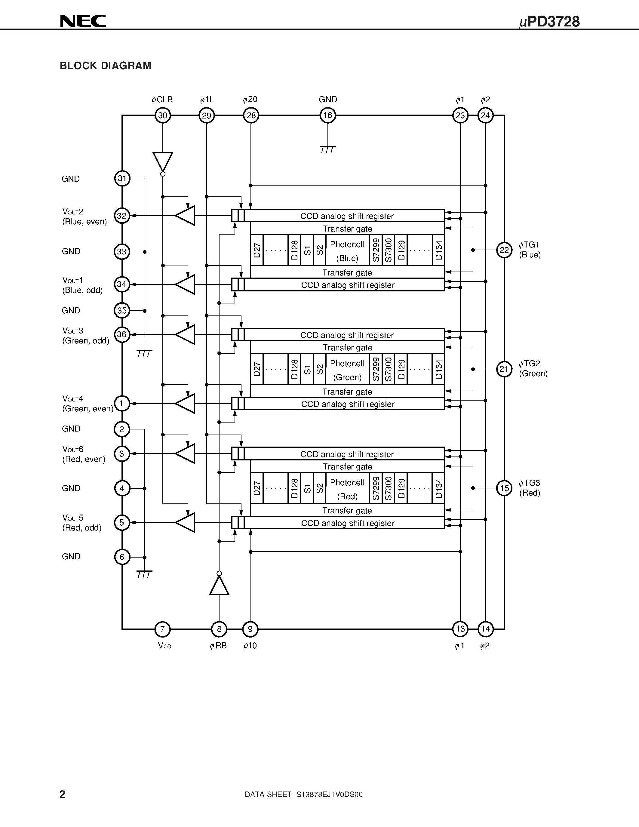 Datasheet UPD3728 - 7300 PIXELS x 3 COLOR CCD LINEAR IMAGE SENSOR page 2