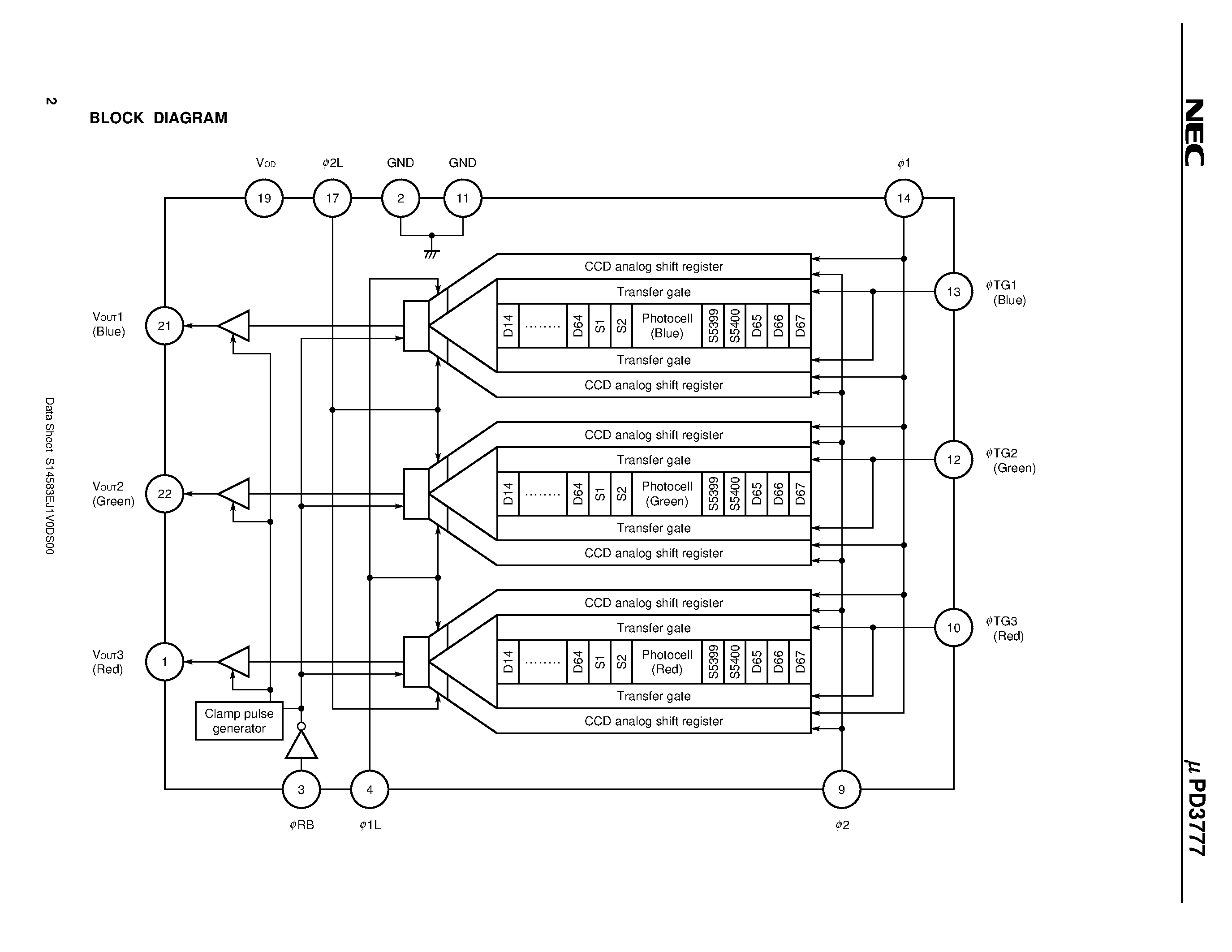Datasheet UPD3777 - 5400 PIXELS x 3 COLOR CCD LINEAR IMAGE SENSOR page 2