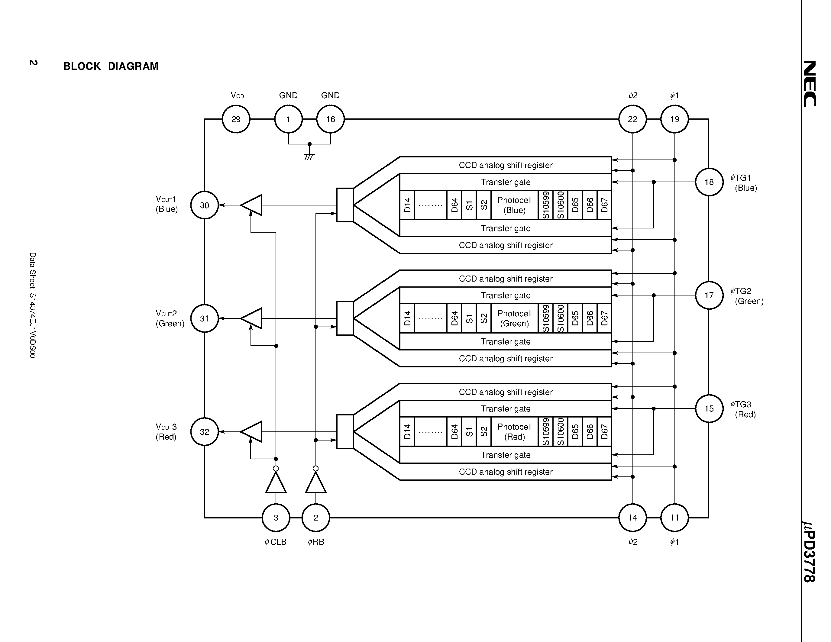 Datasheet UPD3778 - 10600 PIXELS x 3 COLOR CCD LINEAR IMAGE SENSOR page 2