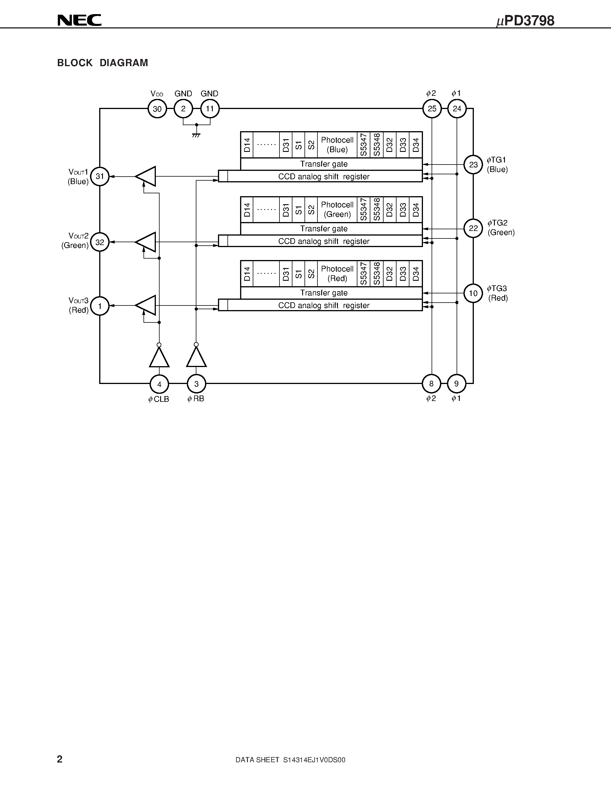 Datasheet UPD3798 - 5348 PIXELS x 3 COLOR CCD LINEAR IMAGE SENSOR page 2