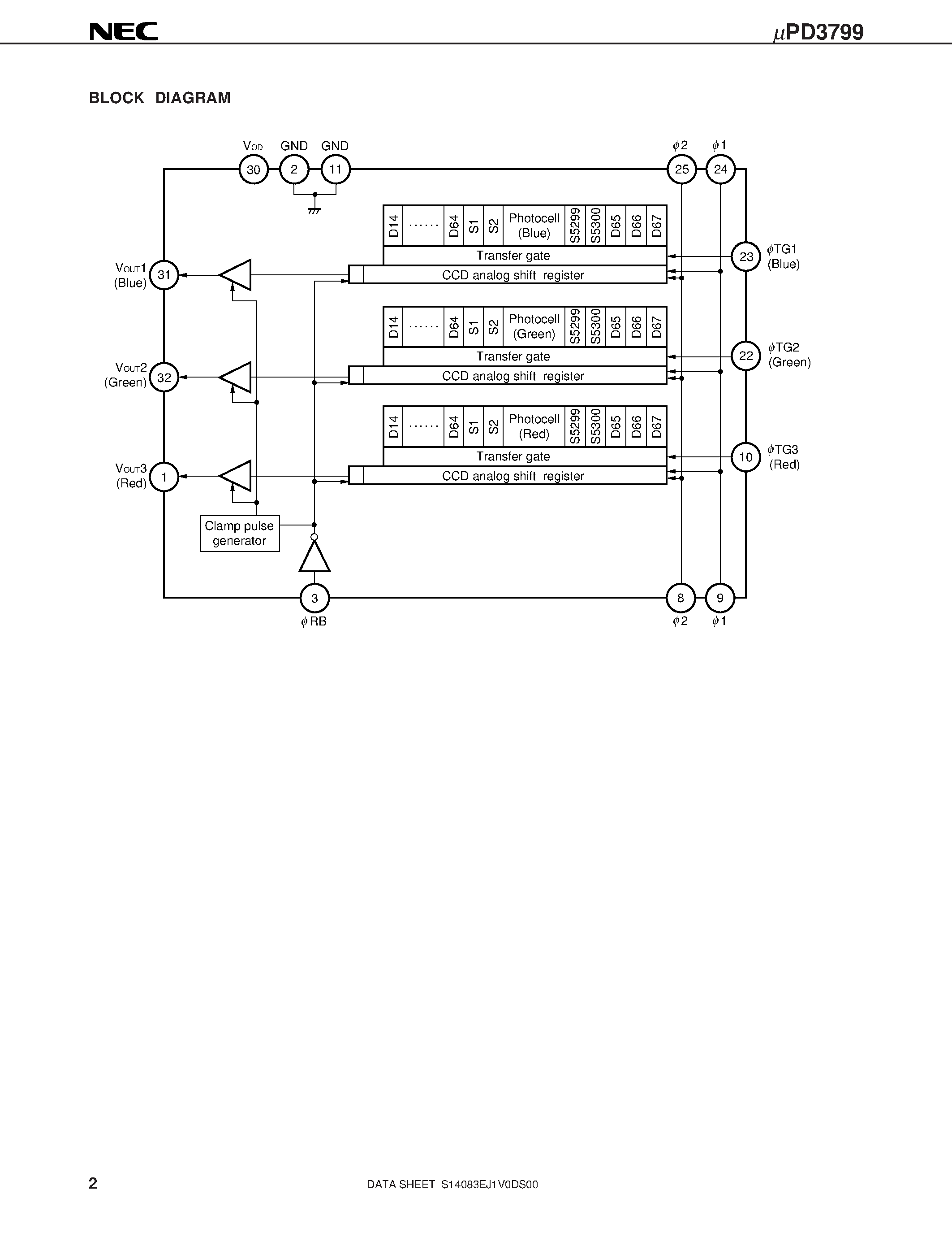 Datasheet UPD3799 - 5300 PIXELS x 3 COLOR CCD LINEAR IMAGE SENSOR page 2