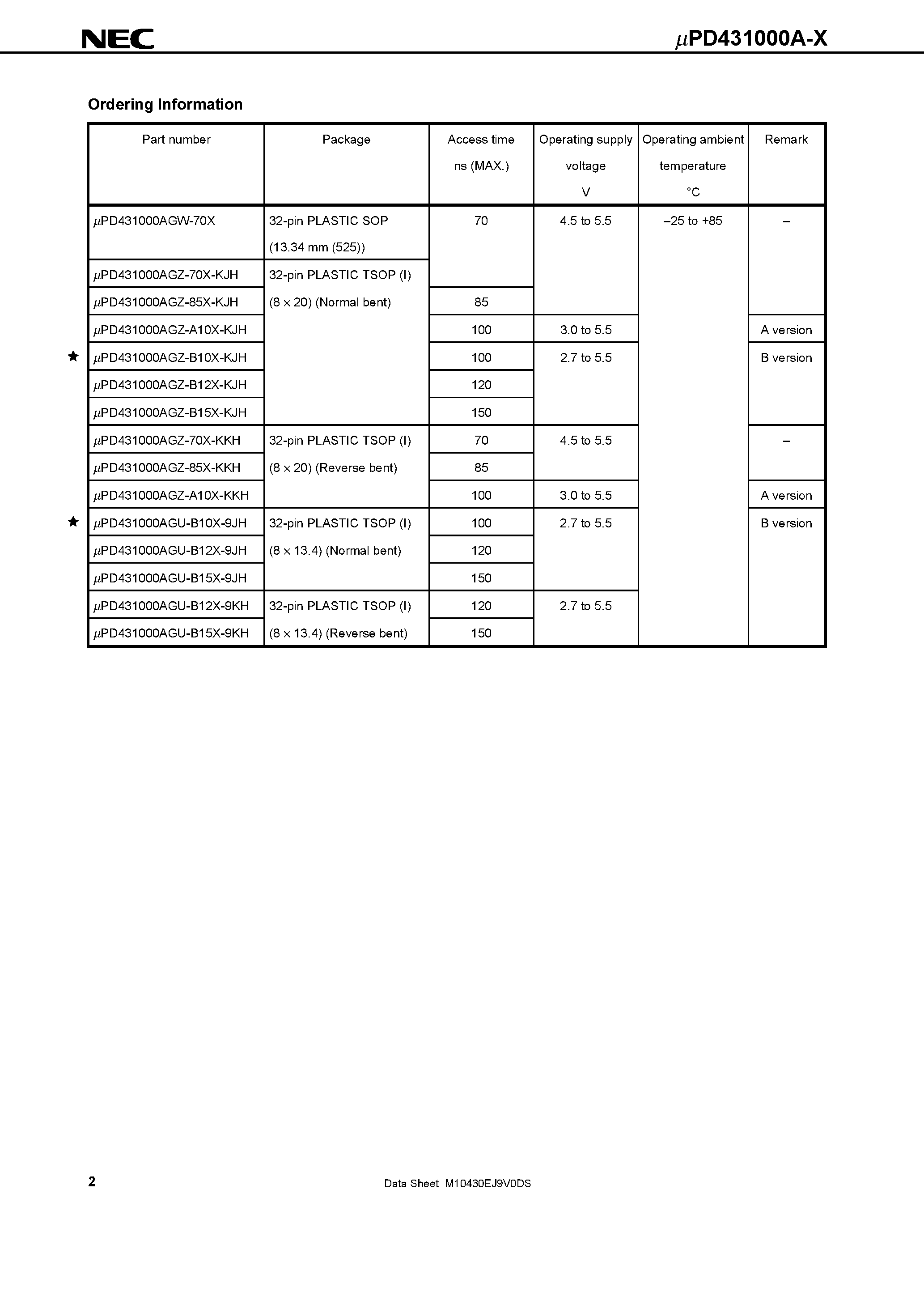 Даташит UPD431000A - 1M-BIT CMOS STATIC RAM 128K-WORD BY 8-BIT EXTENDED TEMPERATURE OPERATION страница 2