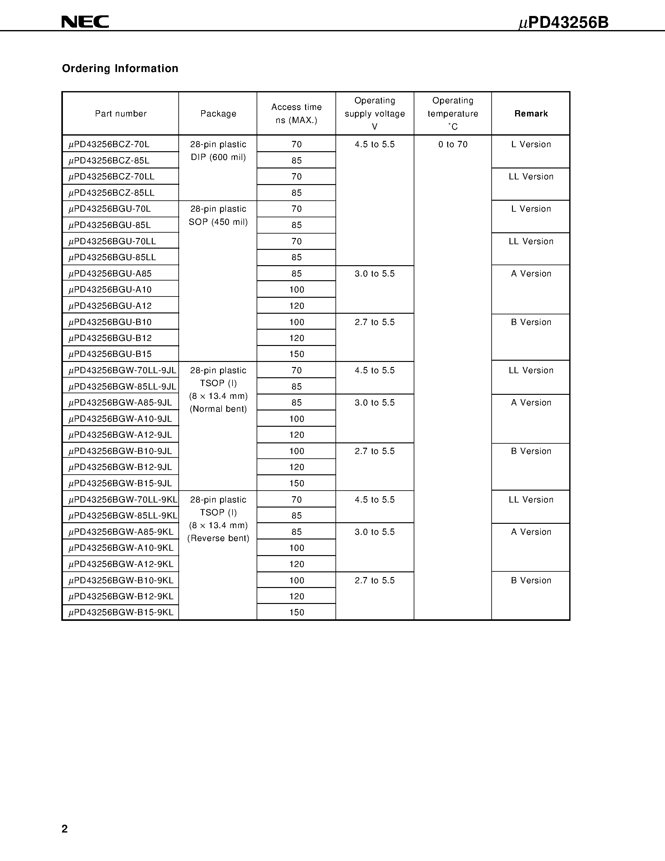 Даташит UPD43256B - 256K-BIT CMOS STATIC RAM 32K-WORD BY 8-BIT страница 2