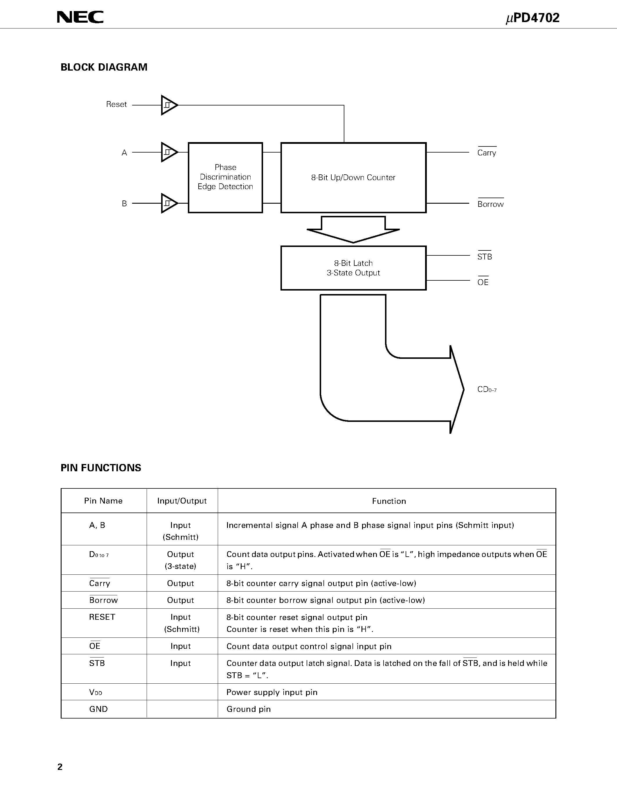 Даташит UPD4702 - INCREMENTAL ENCODER 8-BIT UP/DOWN COUNTER CMOS INTEGRATED CIRCUITS страница 2