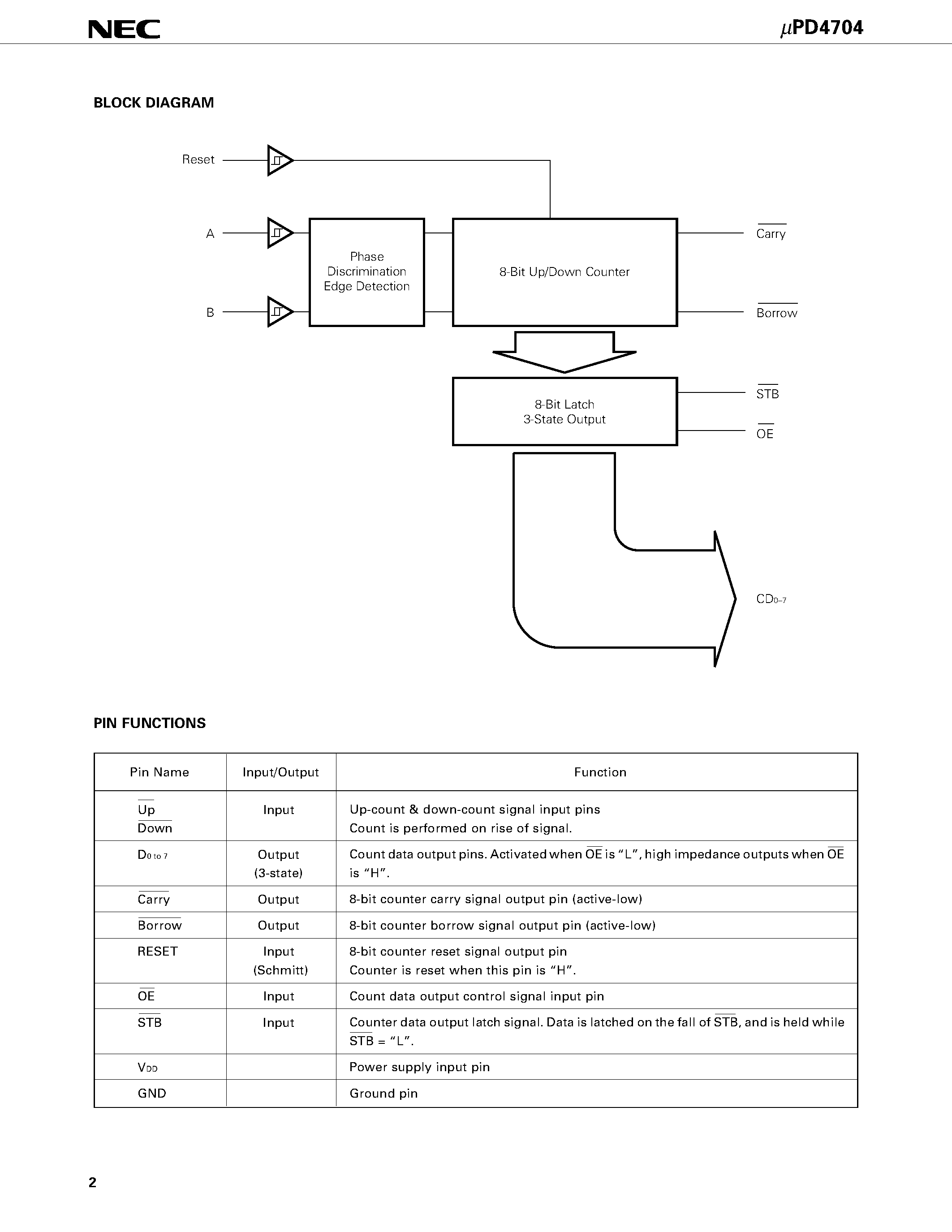 Даташит UPD4704G - EXTENSION 8-BIT UP/DOWN COUNTER CMOS INTEGRATED CIRCUITS страница 2