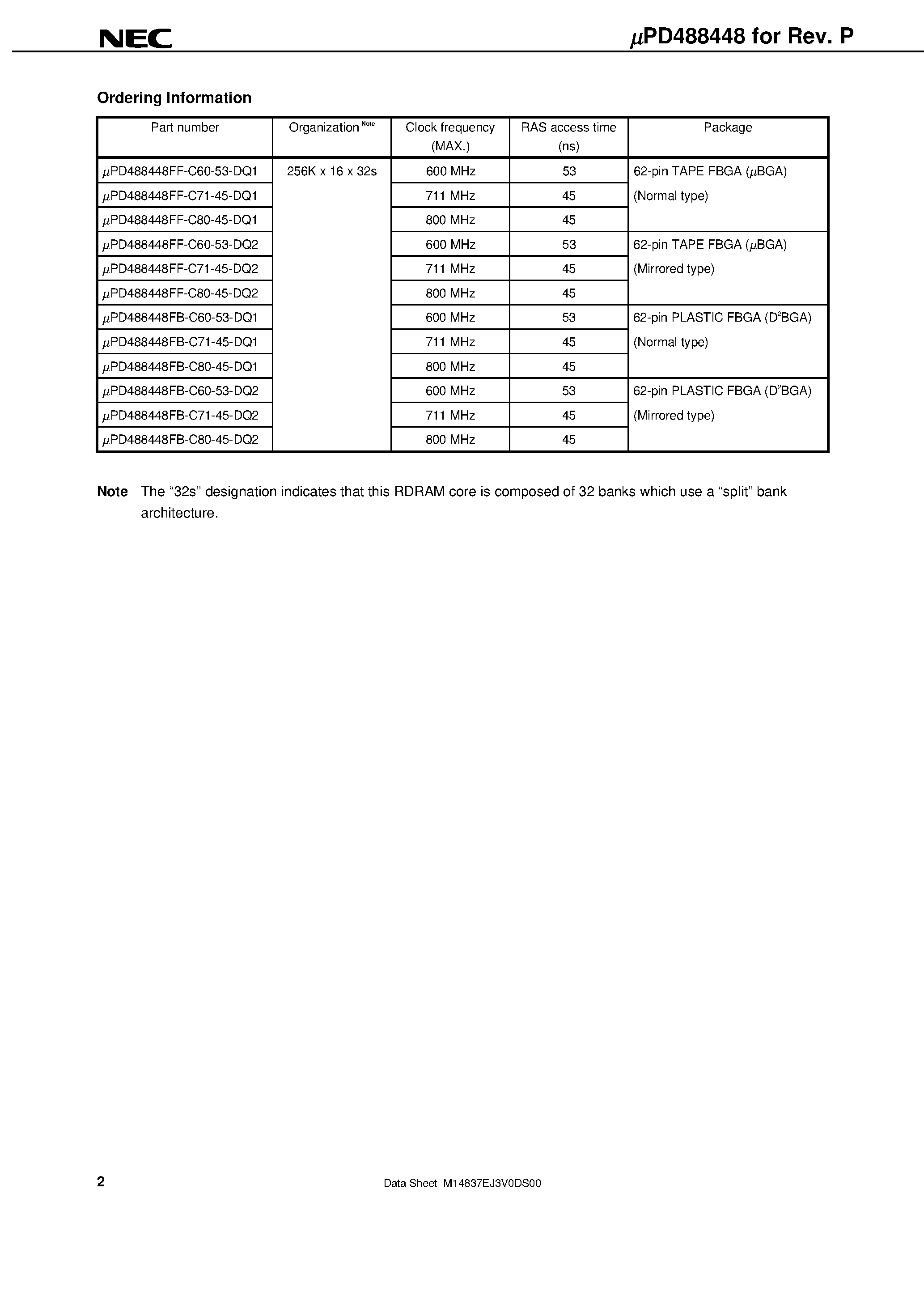 Даташит на микросхему UPD488448 страница 2 Даташит UPD488448 - 128 M-bit Direct Rambus DRAM страница 2