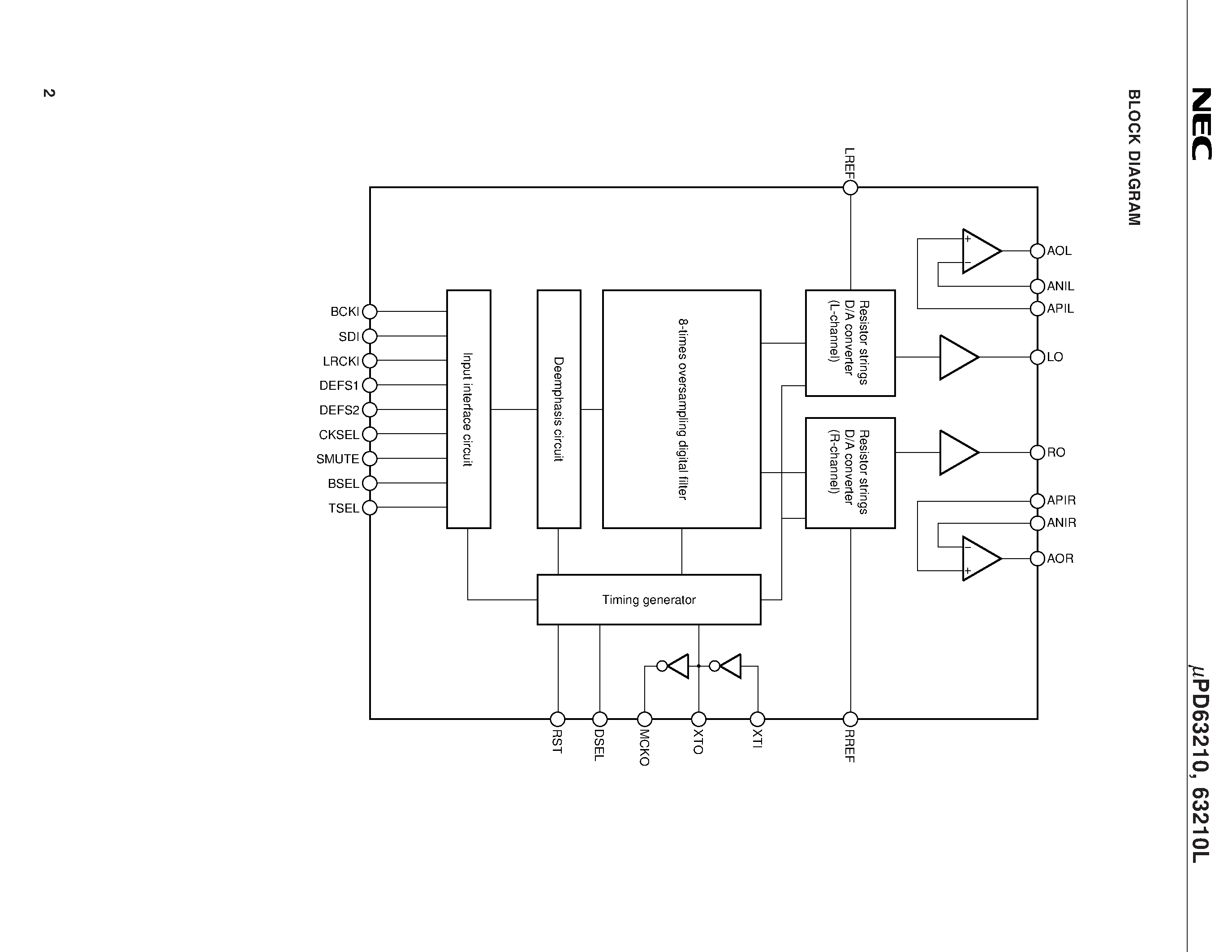 Datasheet UPD63210LGT - 16-BIT D/A CONVERTER WITH BUILT-IN DIGITAL FILTER FOR AUDIO page 2