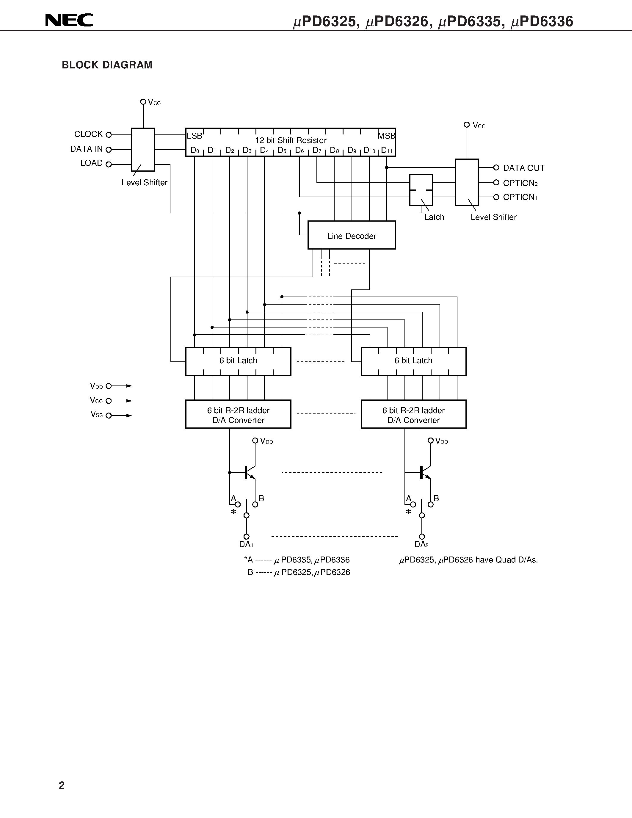 Даташит UPD6325C - QUAD/OCTAL 6BIT D/A CONVERTER CMOS LSI страница 2