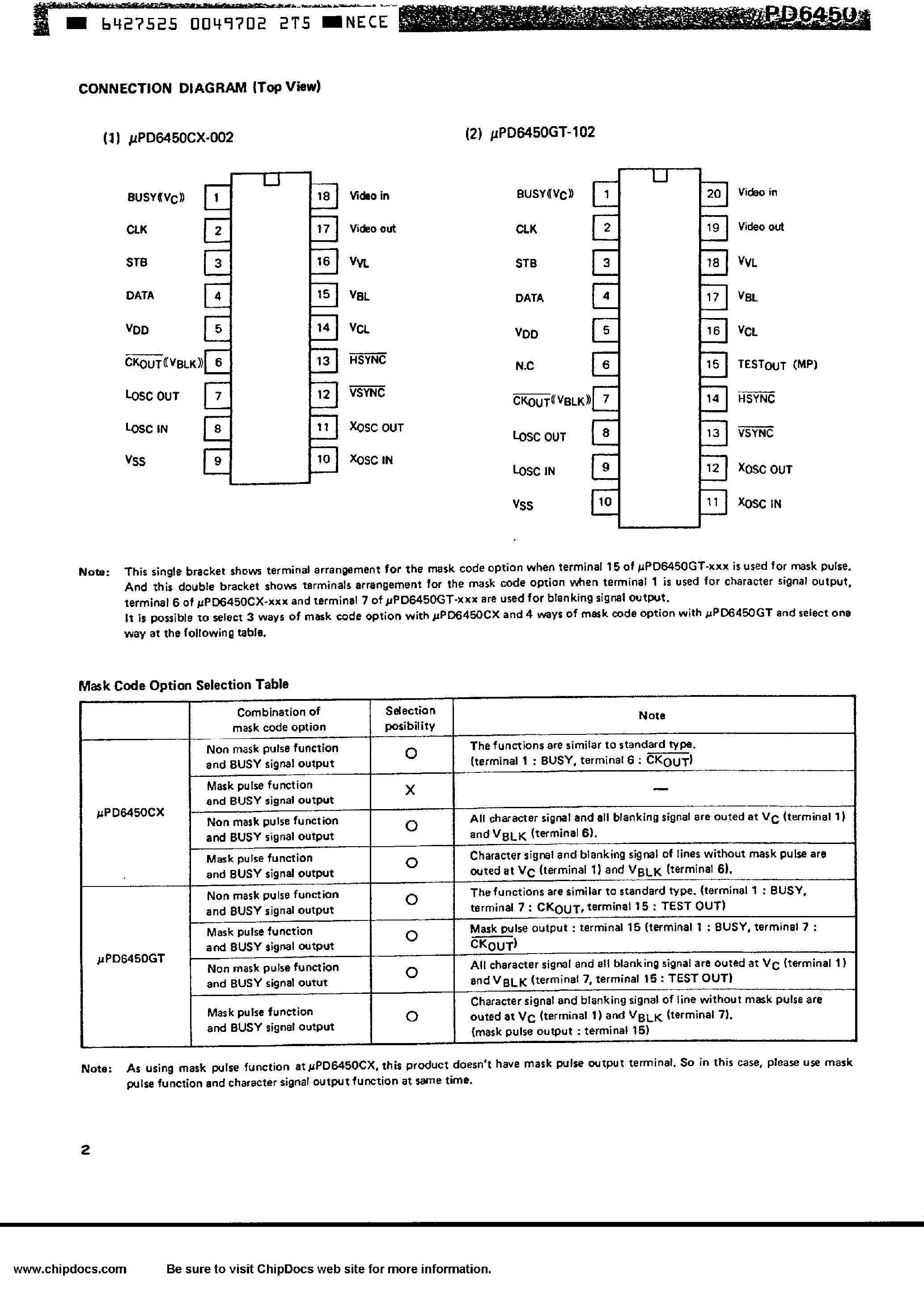 Даташит UPD6450 - 12LINE x 24 COLUMN ON-SCREEN CHARACTER DISPLAY CMOS LSI FOR VTR страница 2