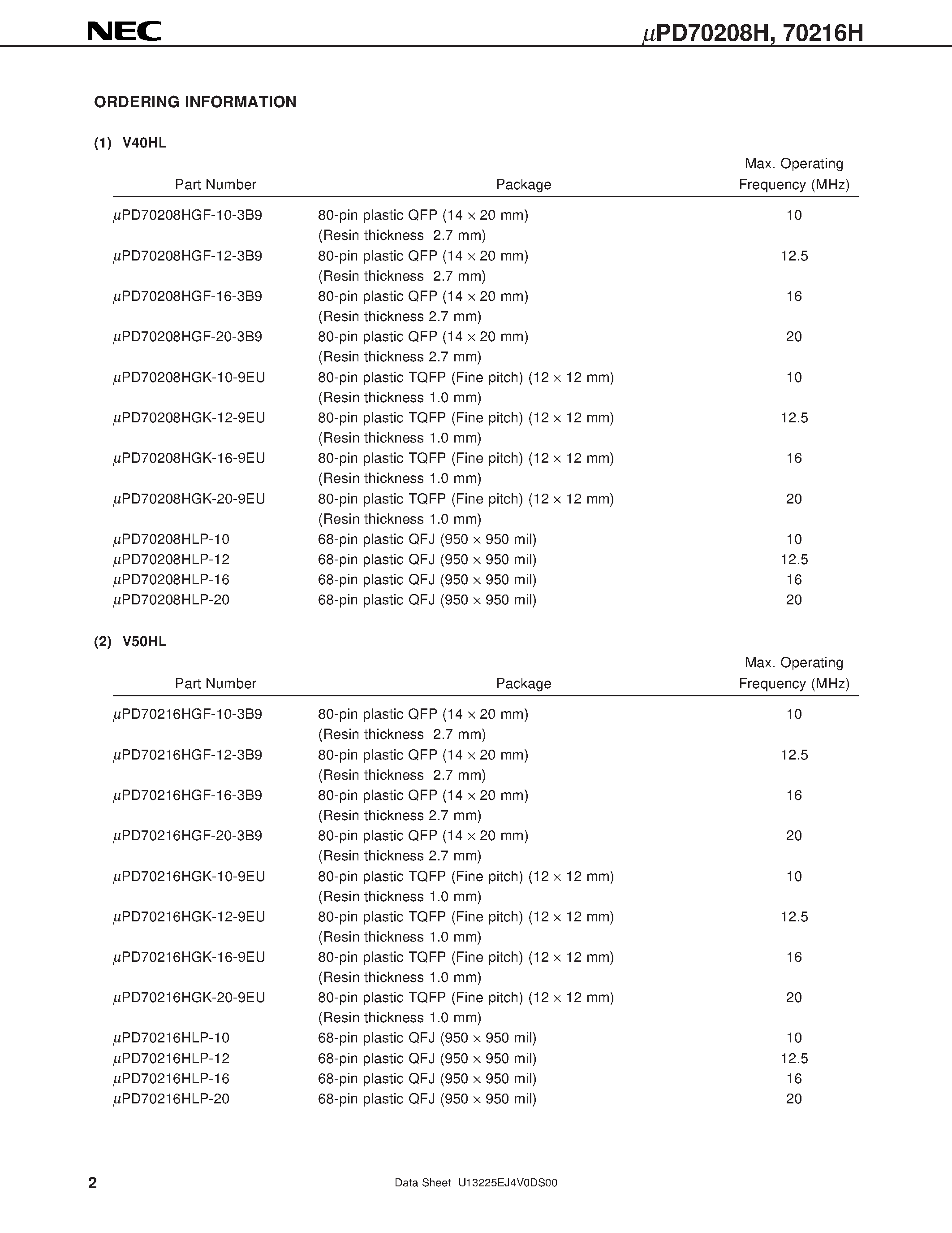 Даташит UPD70216H - V40HLTM/ V50HLTM 16/8/ 16-BIT MICROPROCESSOR страница 2