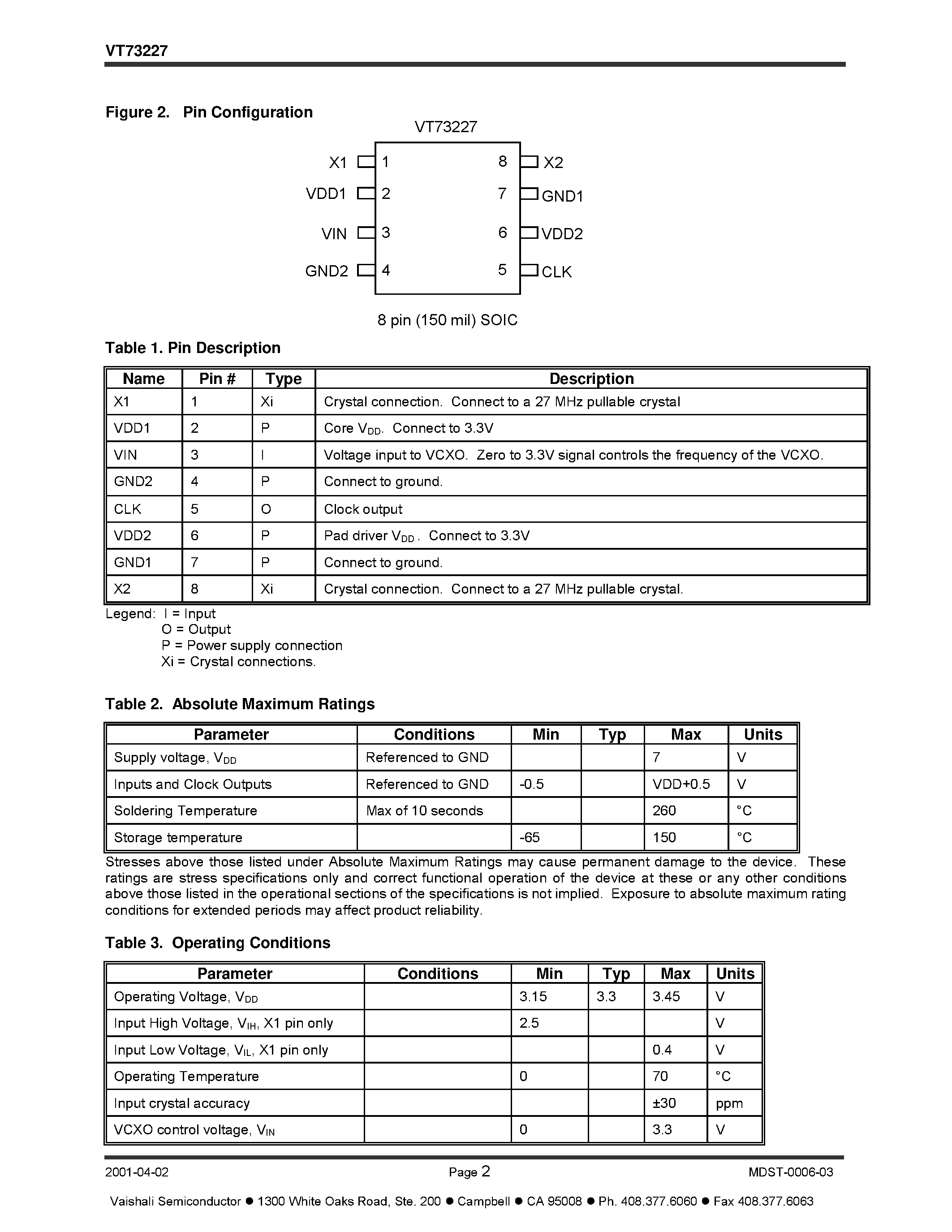 Даташит на микросхему VT73227 страница 2 Даташит VT73227 - VCXO (Voltage-Controlled Crystal Oscillator) 27 MHz 3.3V страница 2