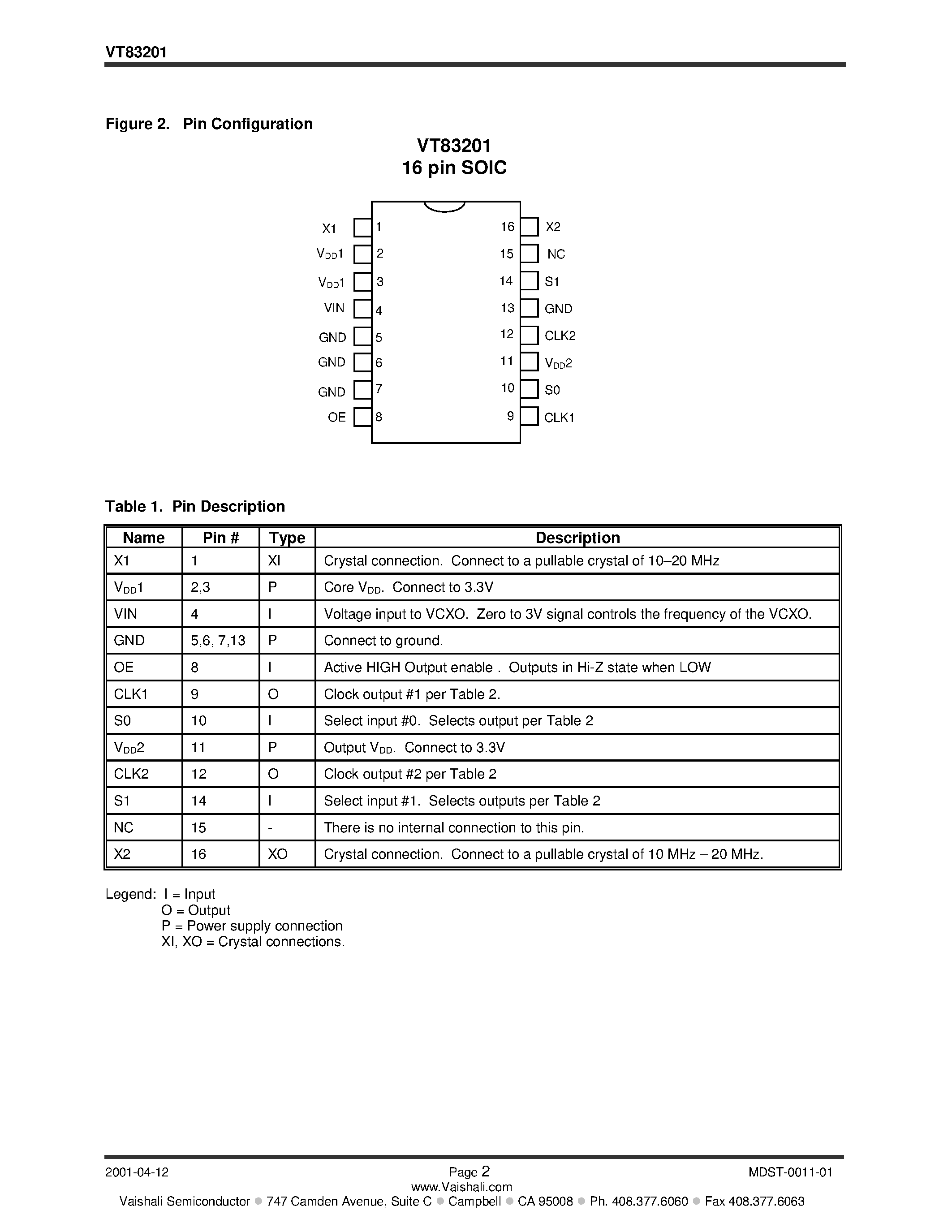 Datasheet VT83201 - 3.3V Low Phase Noise VCXO Voltage-Controlled Crystal Oscillator and PLL Clock Synthesizer page 2