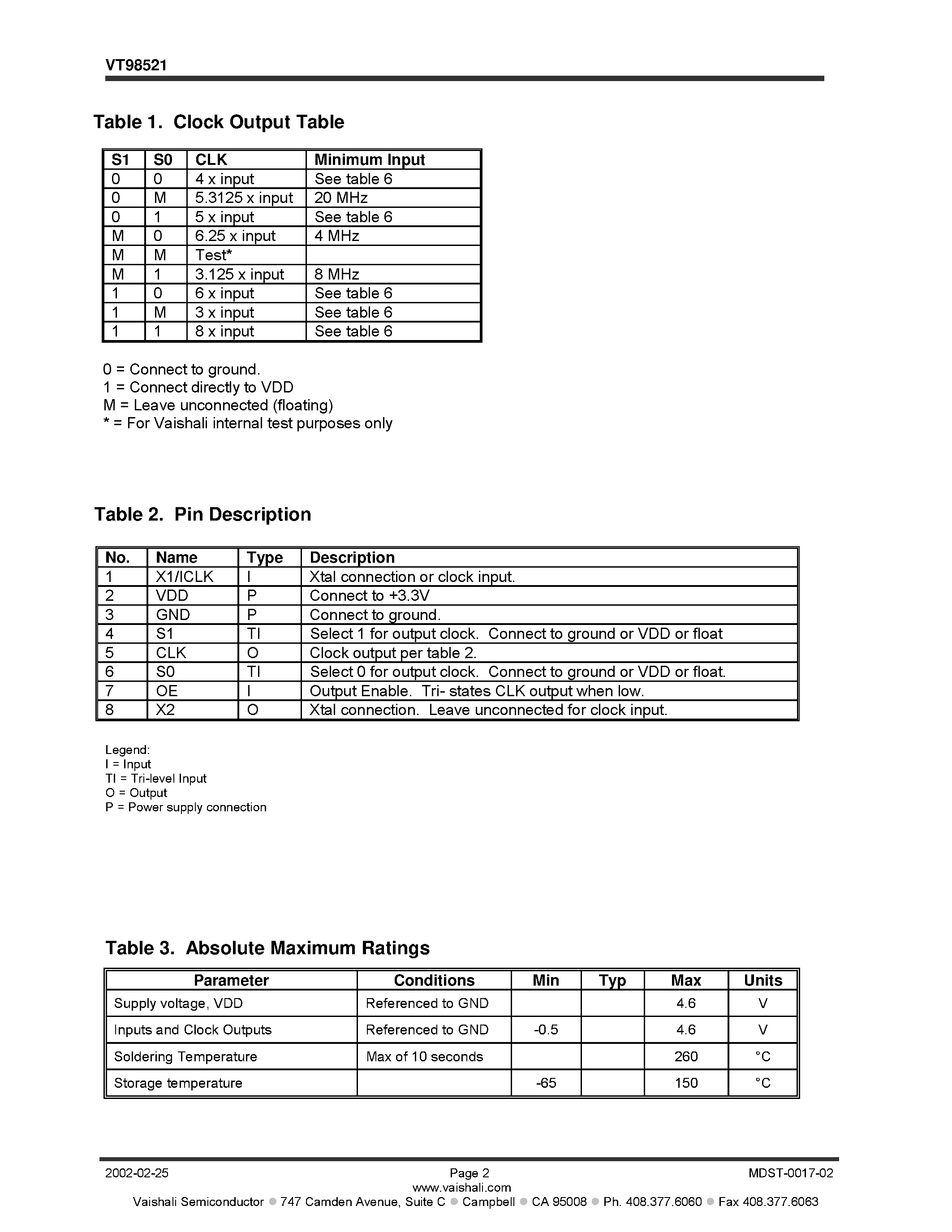 Даташит на микросхему VT98521 страница 2 Даташит VT98521 - 3.3V Clock Multiplier страница 2