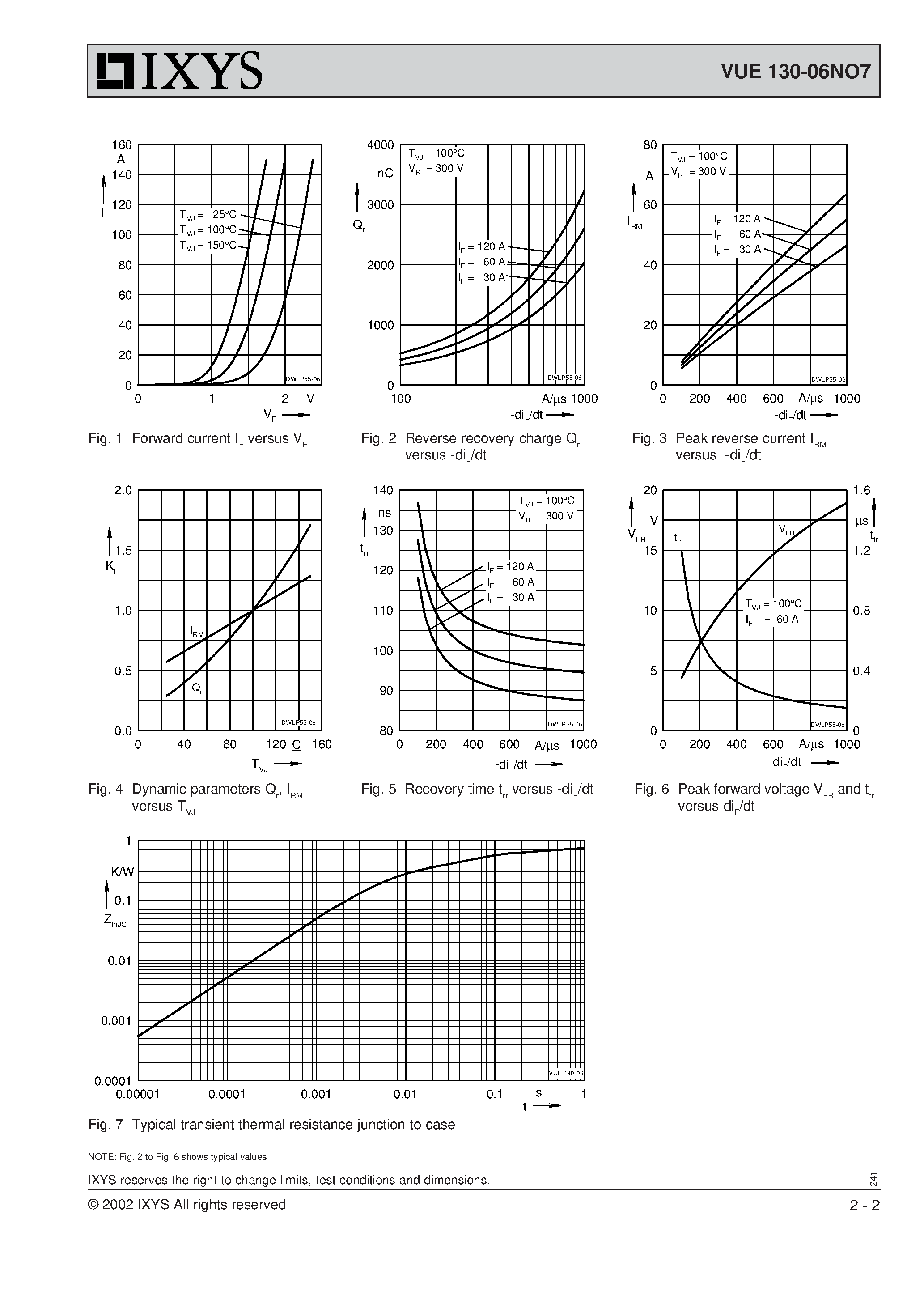 Datasheet VUE130-06NO7 page 2 Datasheet VUE130-06NO7 - Three Phase Rectifier Bridge page 2