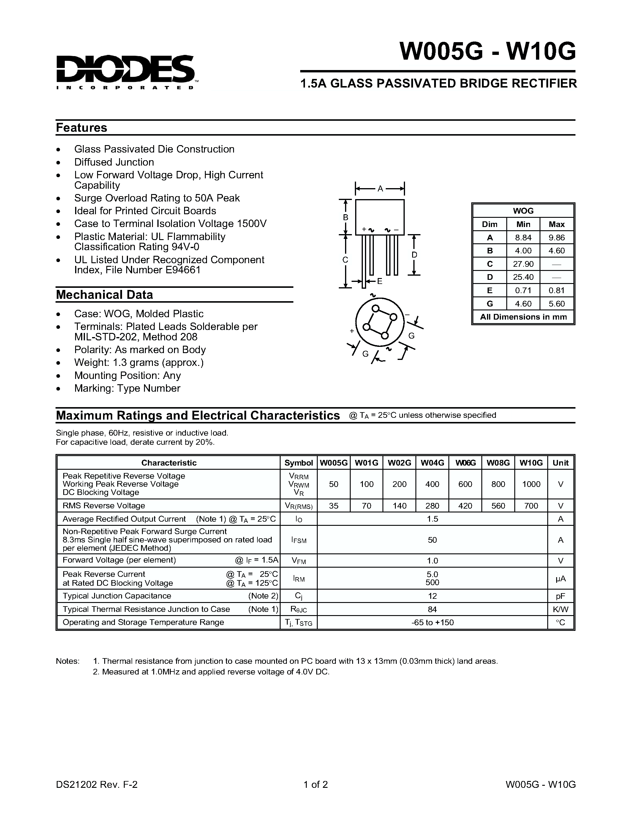 Datasheet W02G - 1.5A GLASS PASSIVATED BRIDGE RECTIFIER page 1