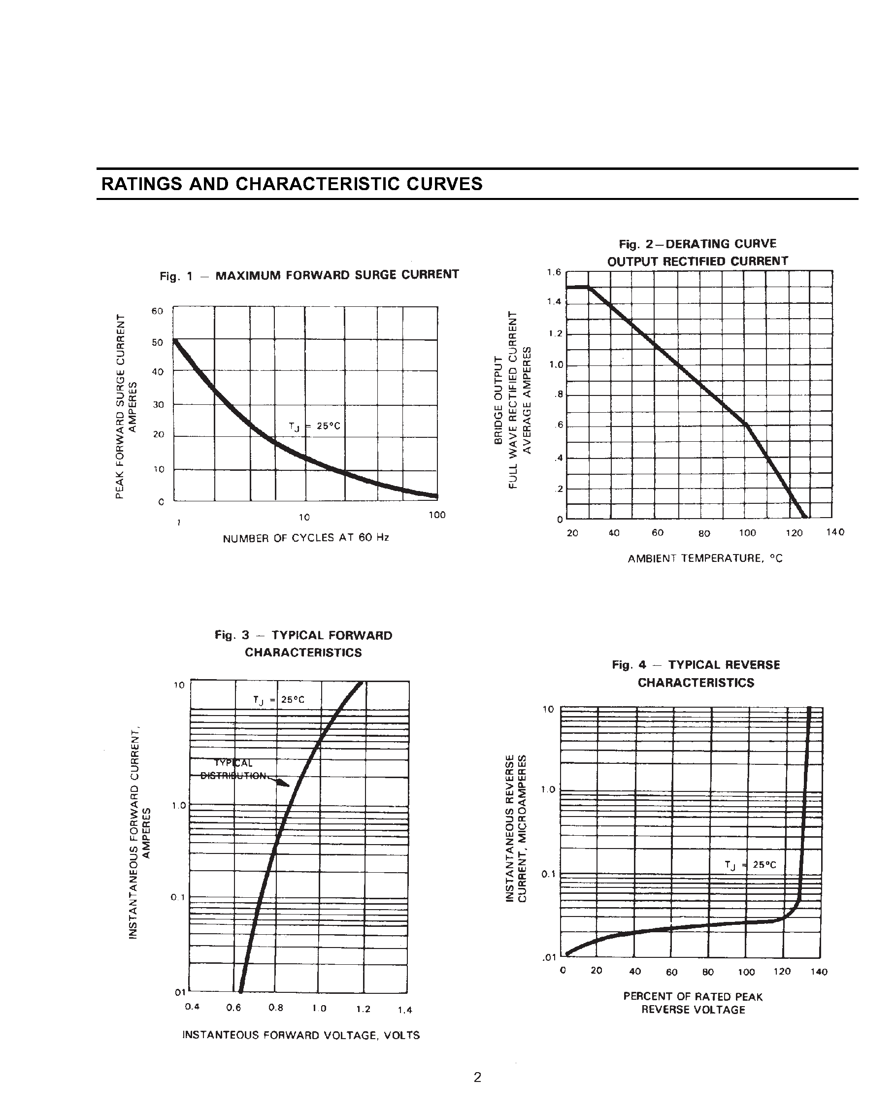 Datasheet W06M page 2 Datasheet W06M - SINGLE-PHASE SILICON BRIDGE page 2