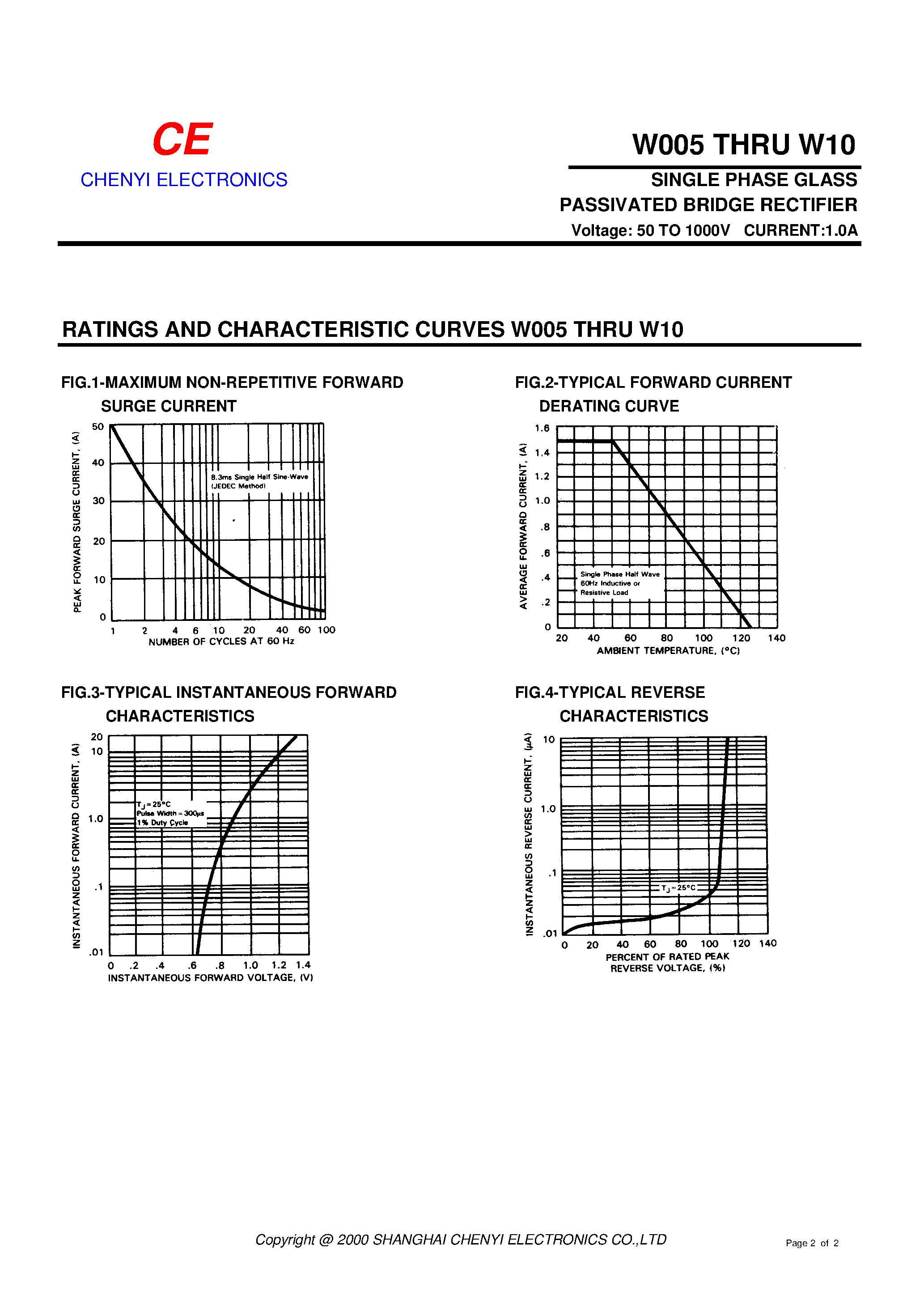 Datasheet W08 page 2 Datasheet W08 - SINGLE PHASE GLASS PASSIVATED BRIDGE RECTIFIER page 2