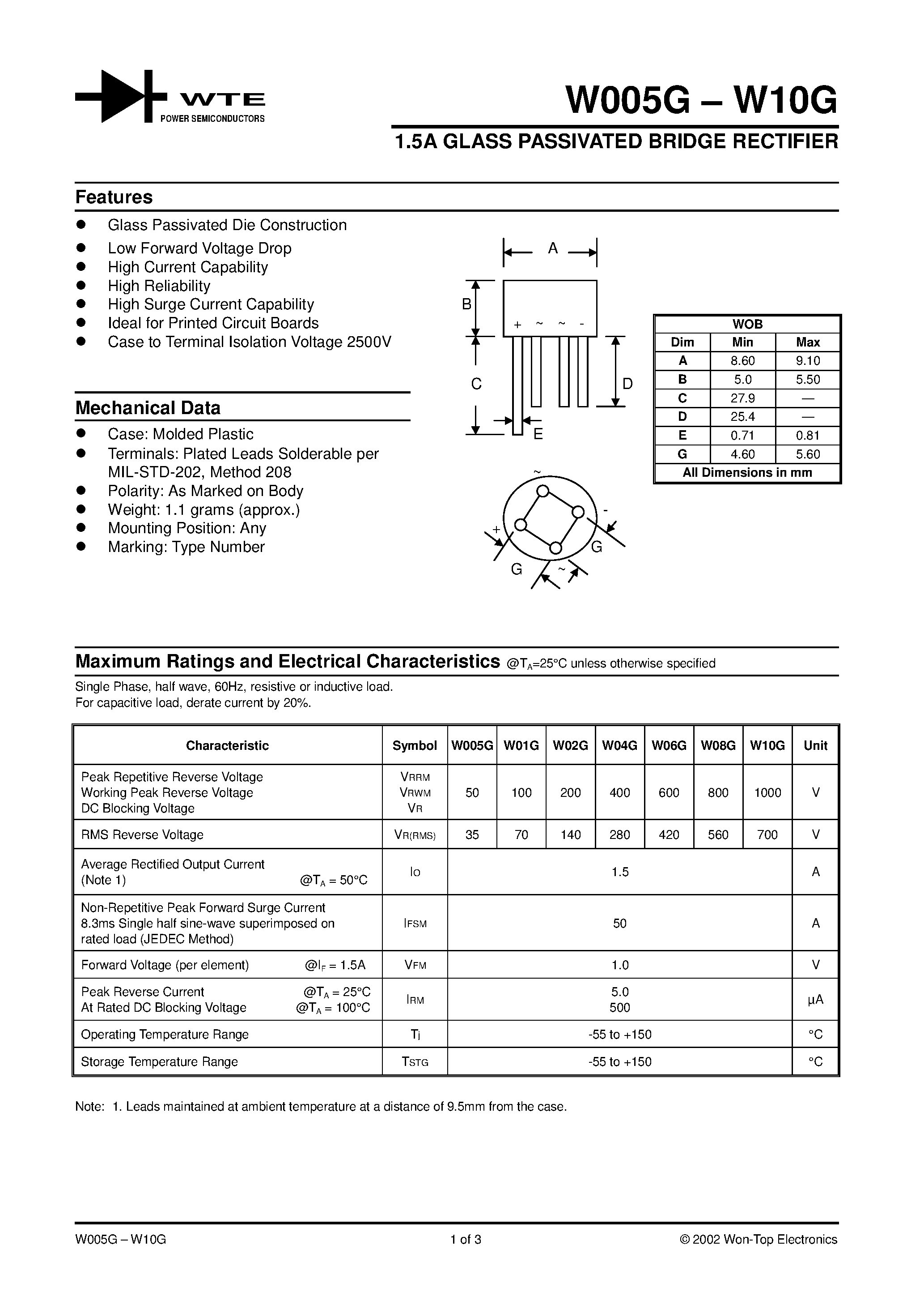 Даташит на микросхему W10G страница 1 Даташит W10G - 1.5A GLASS PASSIVATED BRIDGE RECTIFIER страница 1