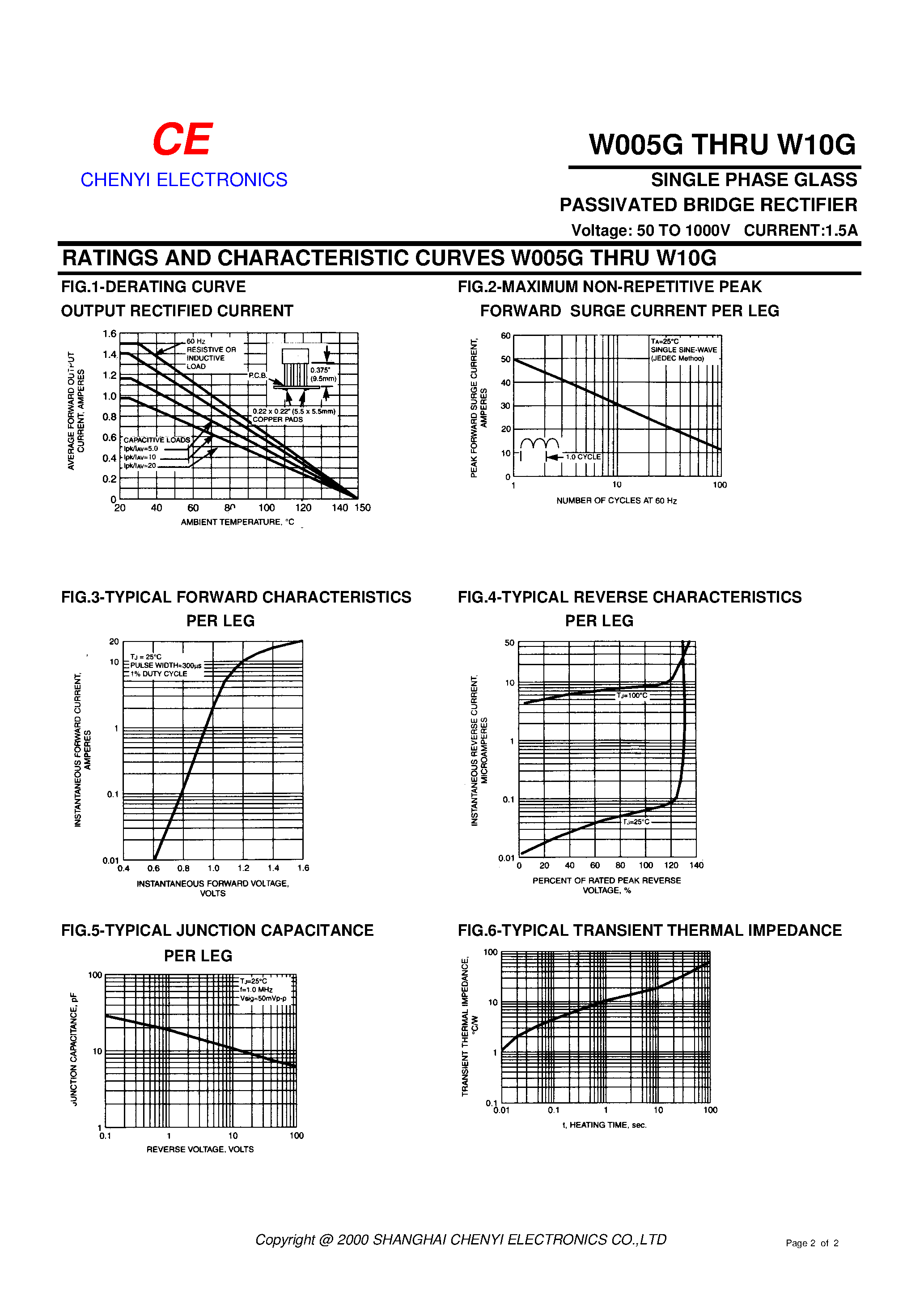 Datasheet W10G page 2 Datasheet W10G - SINGLE PHASE GLASS PASSIVATED BRIDGE RECTIFIER page 2
