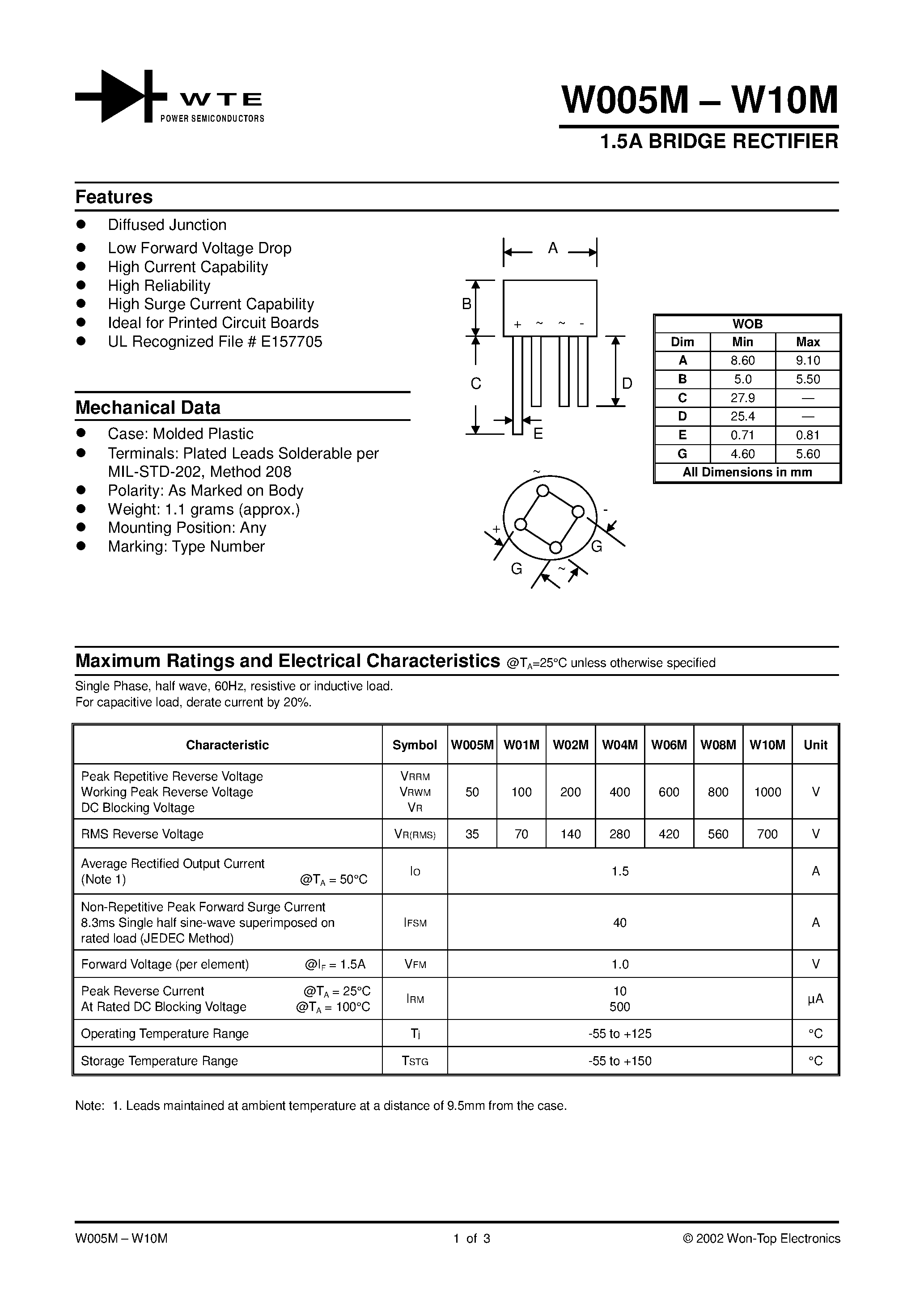 Даташит W10M - 1.5A BRIDGE RECTIFIER страница 1