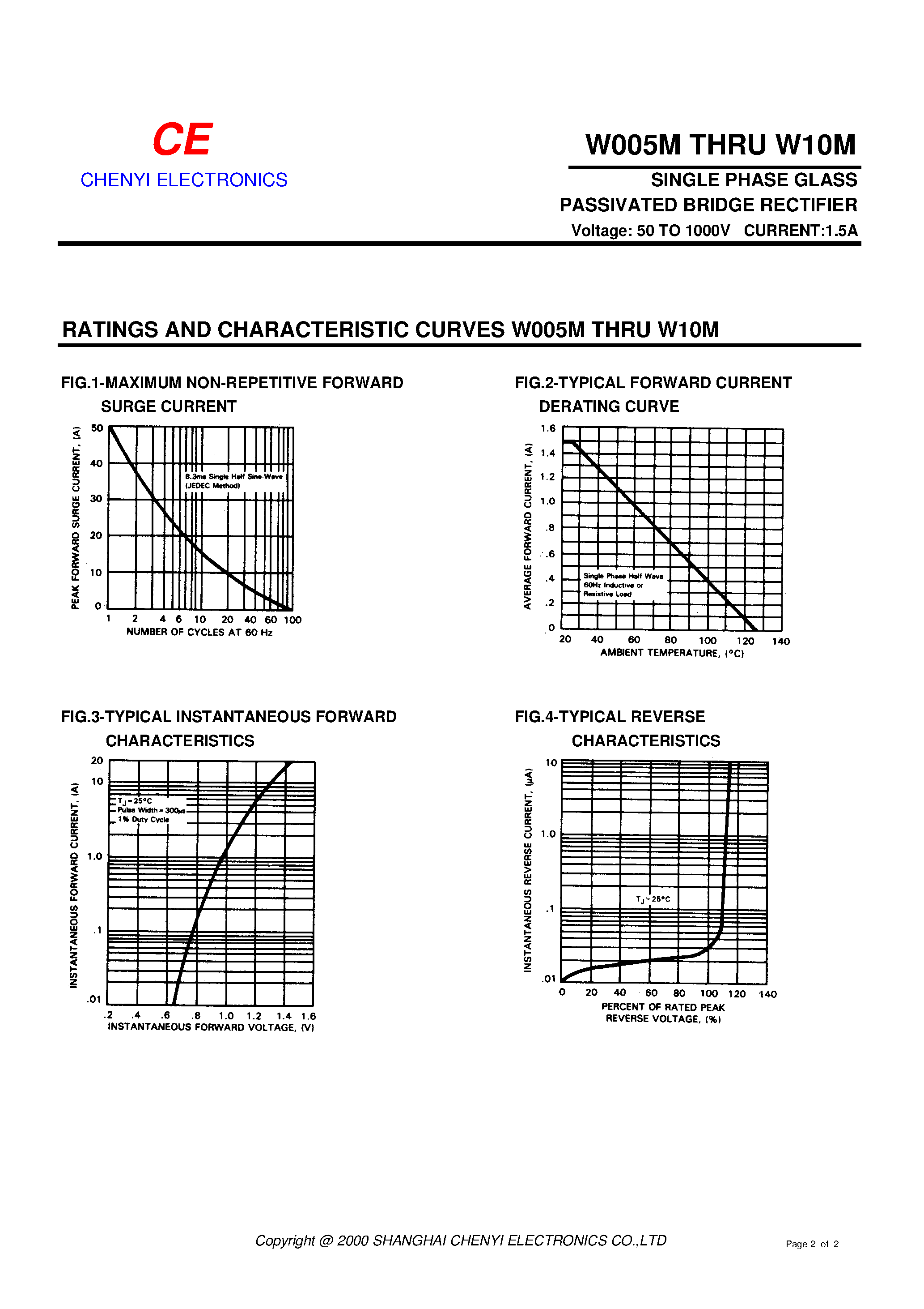 Datasheet W10M page 2 Datasheet W10M - SINGLE PHASE GLASS PASSIVATED BRIDGE RECTIFIER page 2