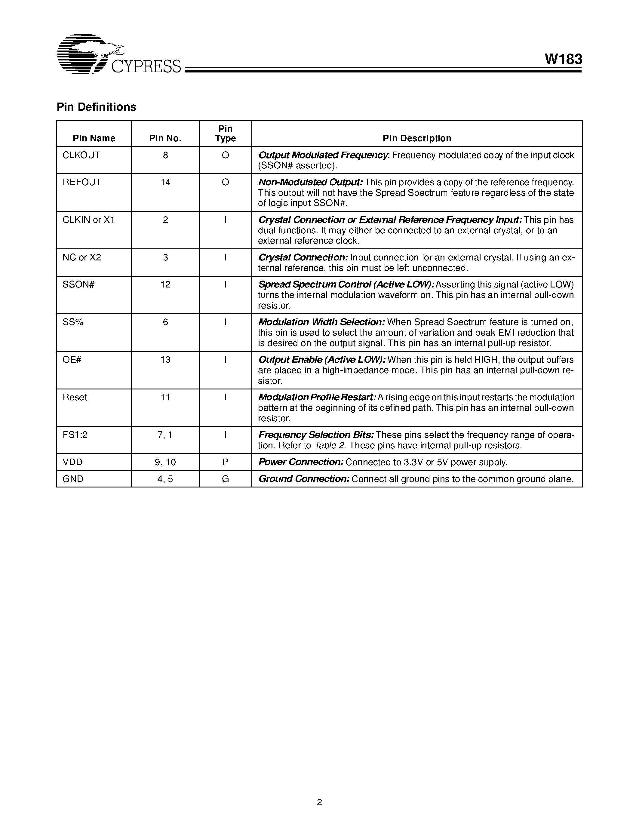 Datasheet W183-5 - Full Feature Peak Reducing EMI Solution page 2