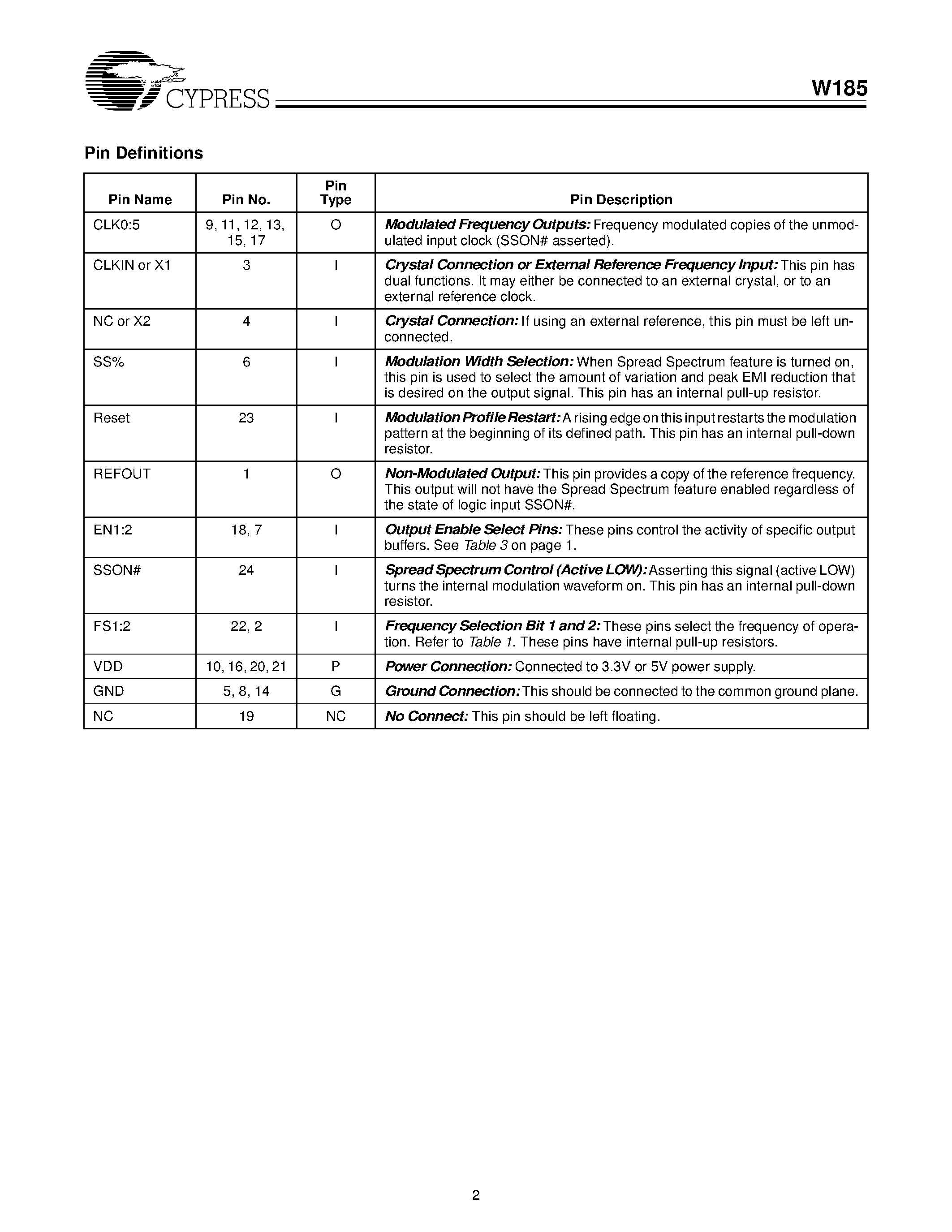 Datasheet W185-5 - Six Output Peak Reducing EMI Solution page 2