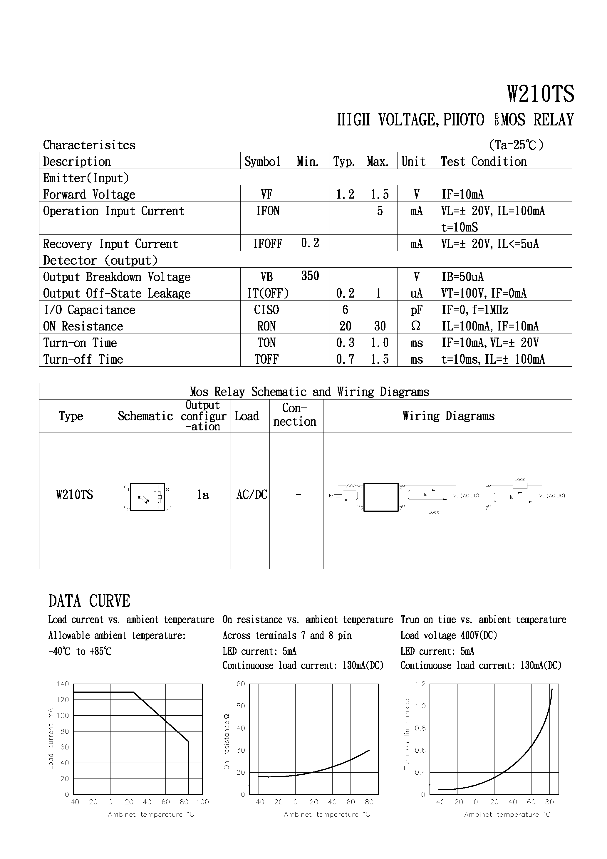 Datasheet W210TS - HIGH VOLTAGE PHOTO MOS RELAY page 2