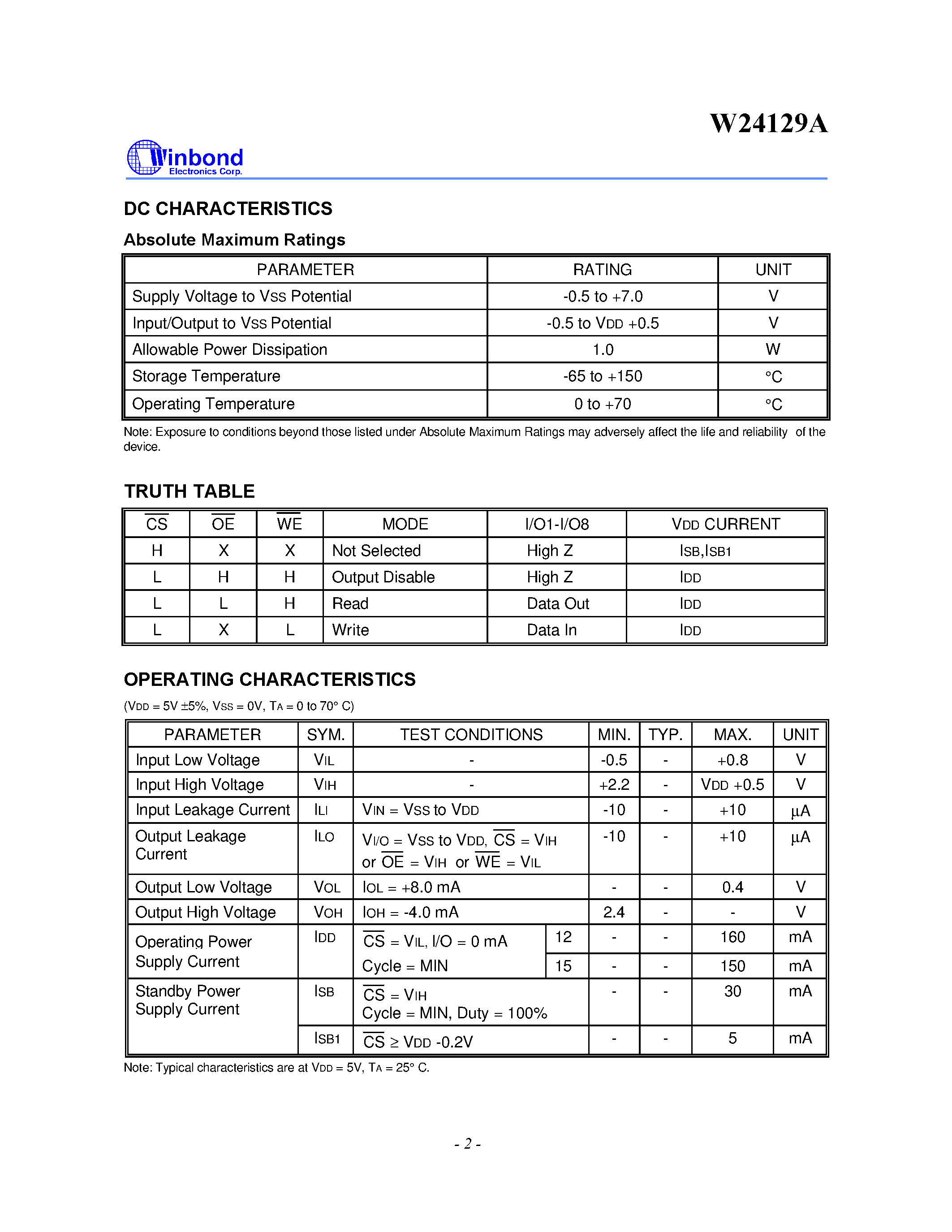 Даташит W24129AK-12 - 16K X 8 HIGH-SPEED CMOS STATIC RAM страница 2