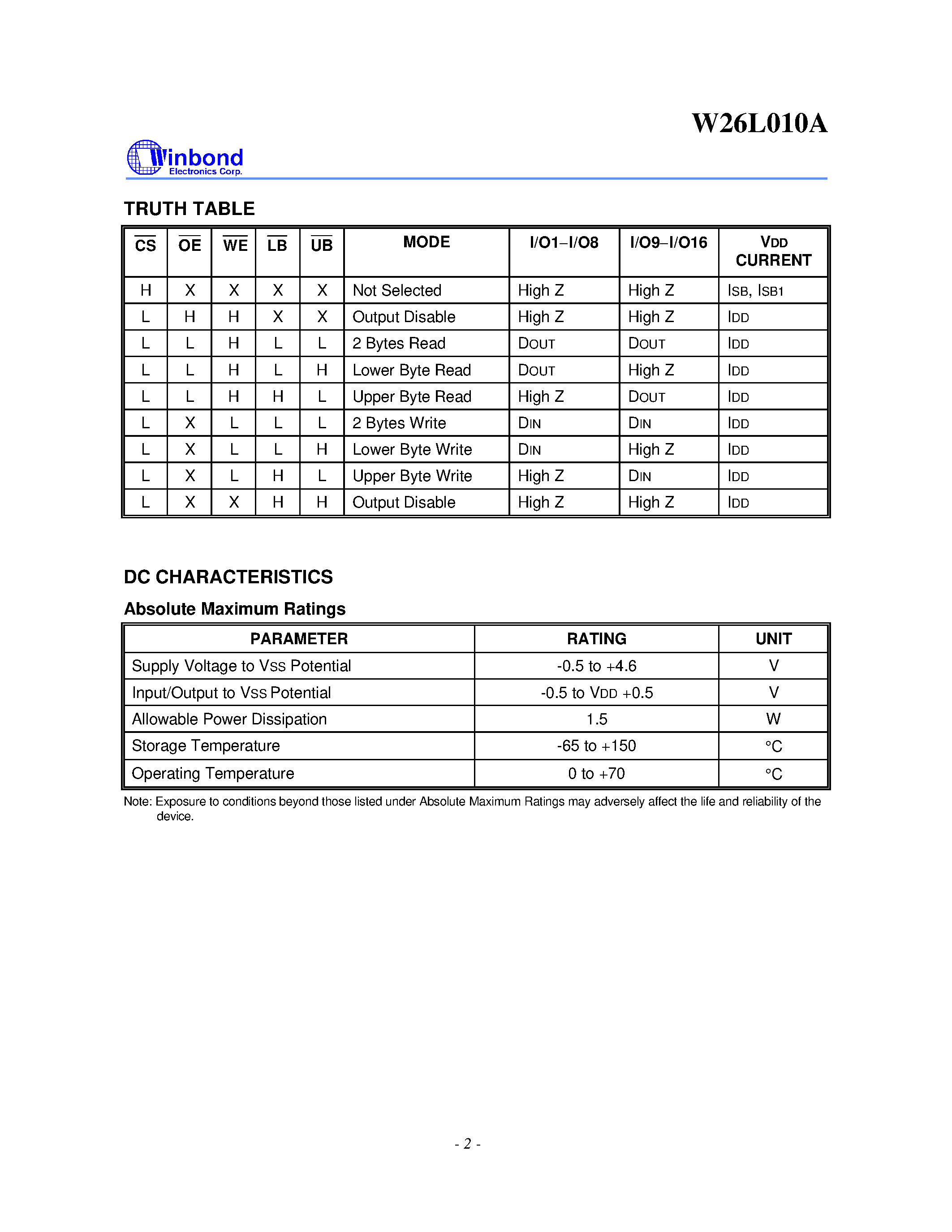 Даташит W26L010AT-10 - 64K X 16 High Speed CMOS Static RAM страница 2