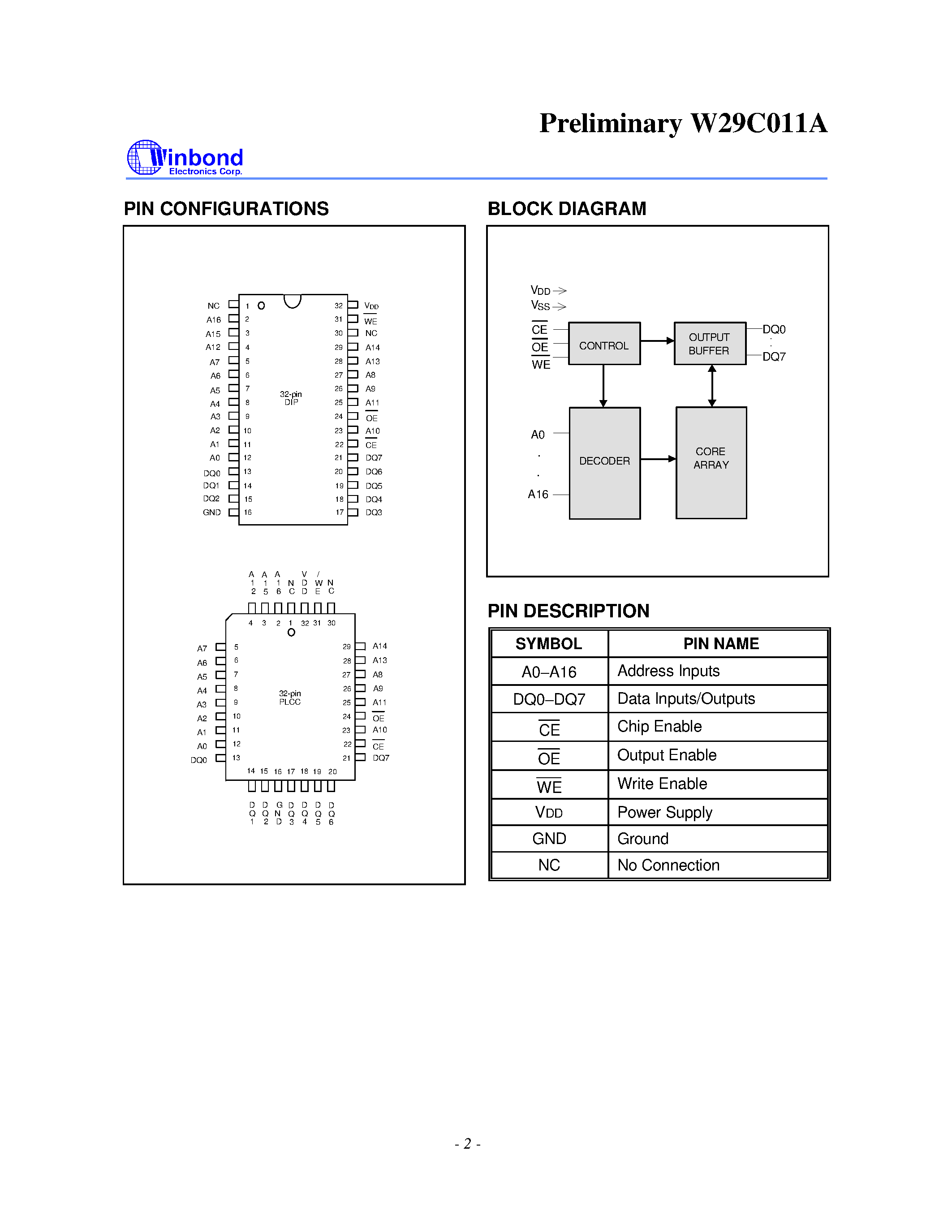 Datasheet W29C011A-15 page 2 Datasheet W29C011A-15 - 128K X 8 CMOS FLASH MEMORY page 2