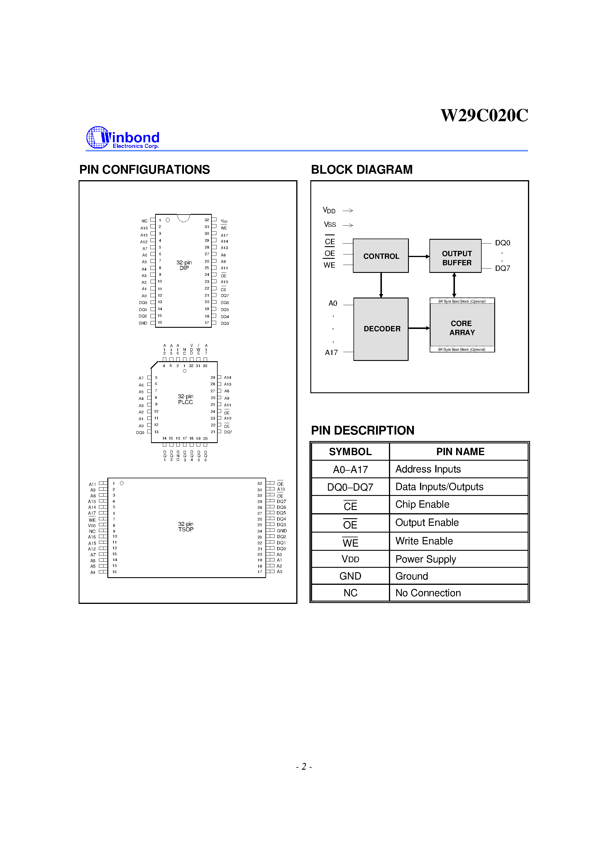 Datasheet W29C020C page 2 Datasheet W29C020C - 256K X 8 CMOS FLASH MEMORY page 2