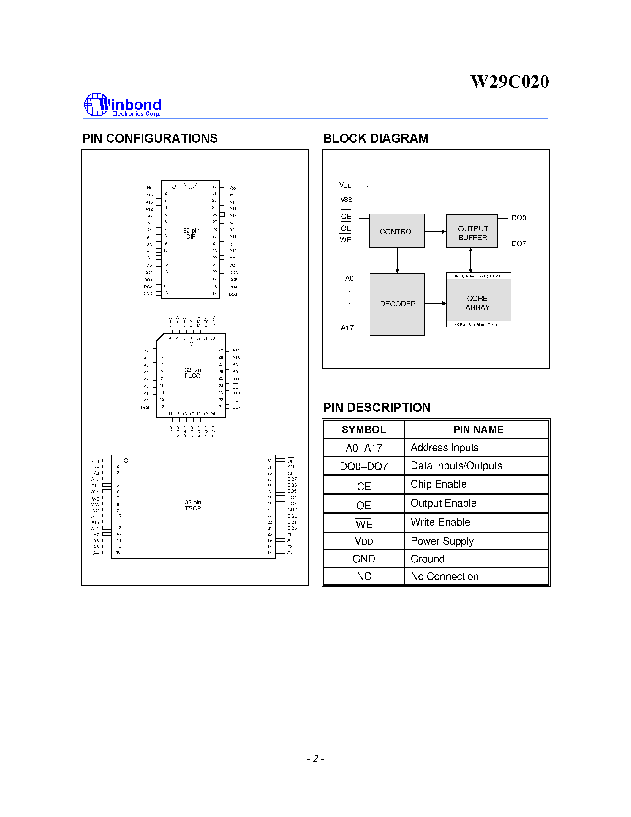 Datasheet W29C020T-12A page 2 Datasheet W29C020T-12A - 256K X 8 CMOS FLASH MEMORY page 2
