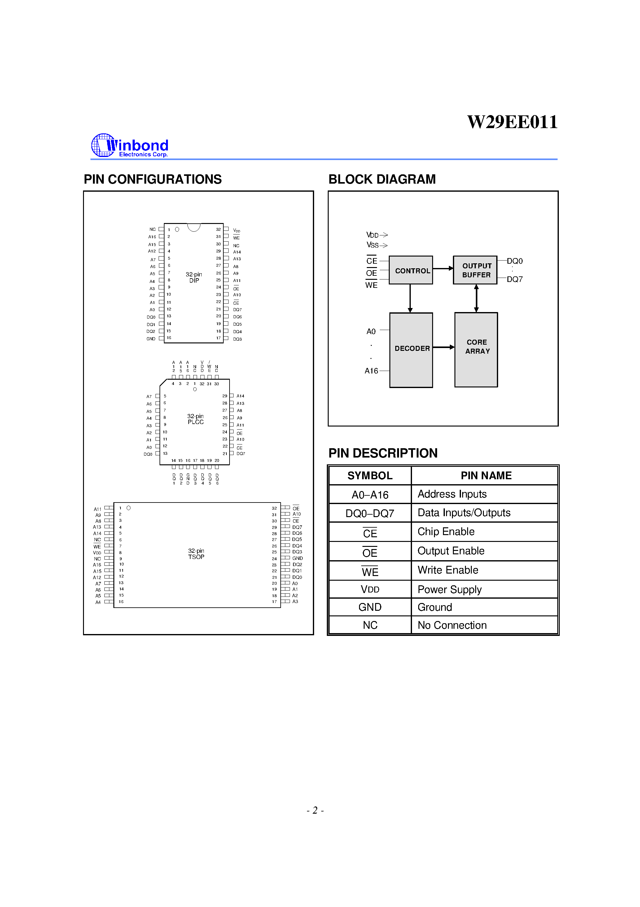 Datasheet W29EE011 page 2 Datasheet W29EE011 - 128K X 8 CMOS FLASH MEMORY page 2