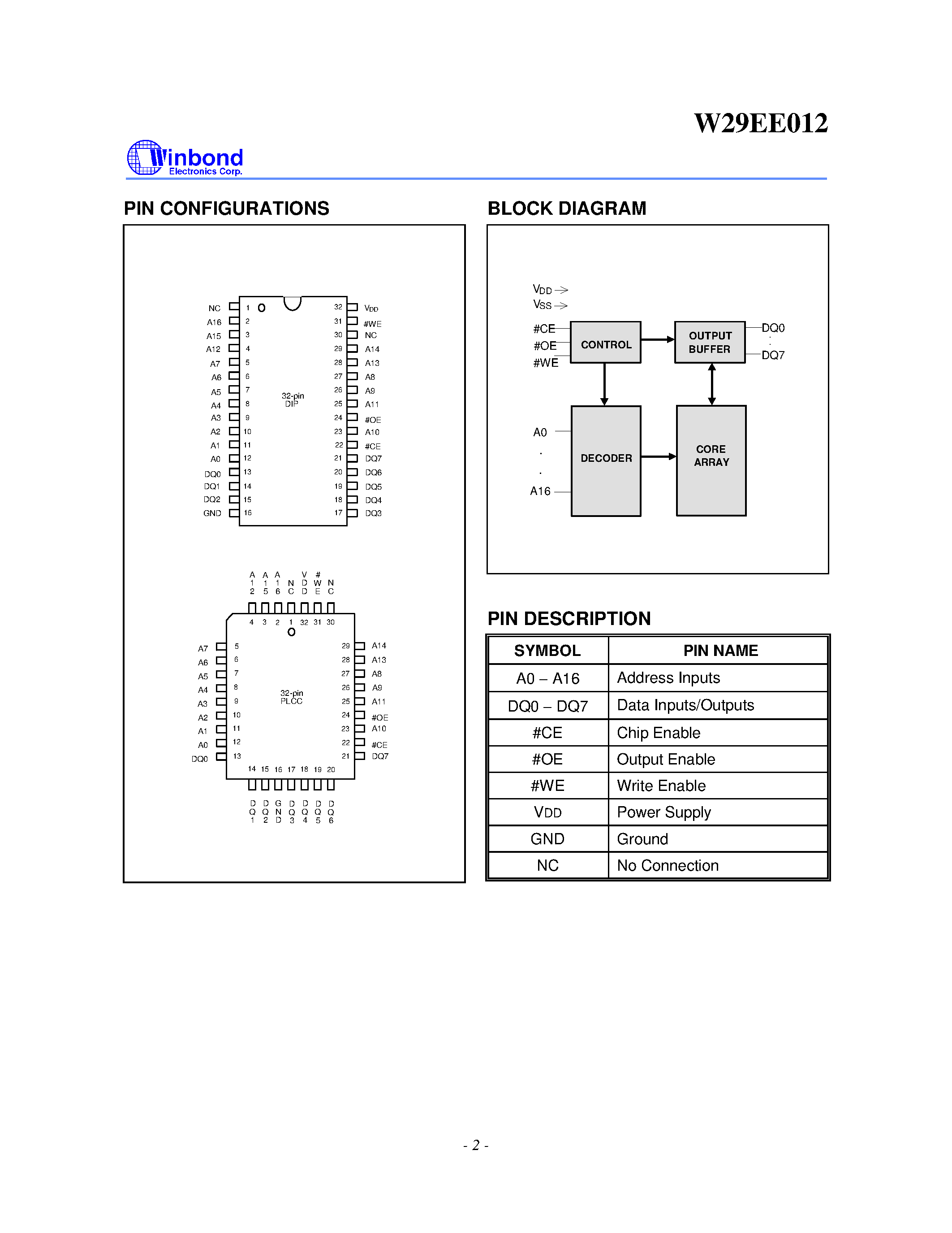 Datasheet W29EE012 page 2 Datasheet W29EE012 - 128K X 8 CMOS FLASH MEMORY page 2