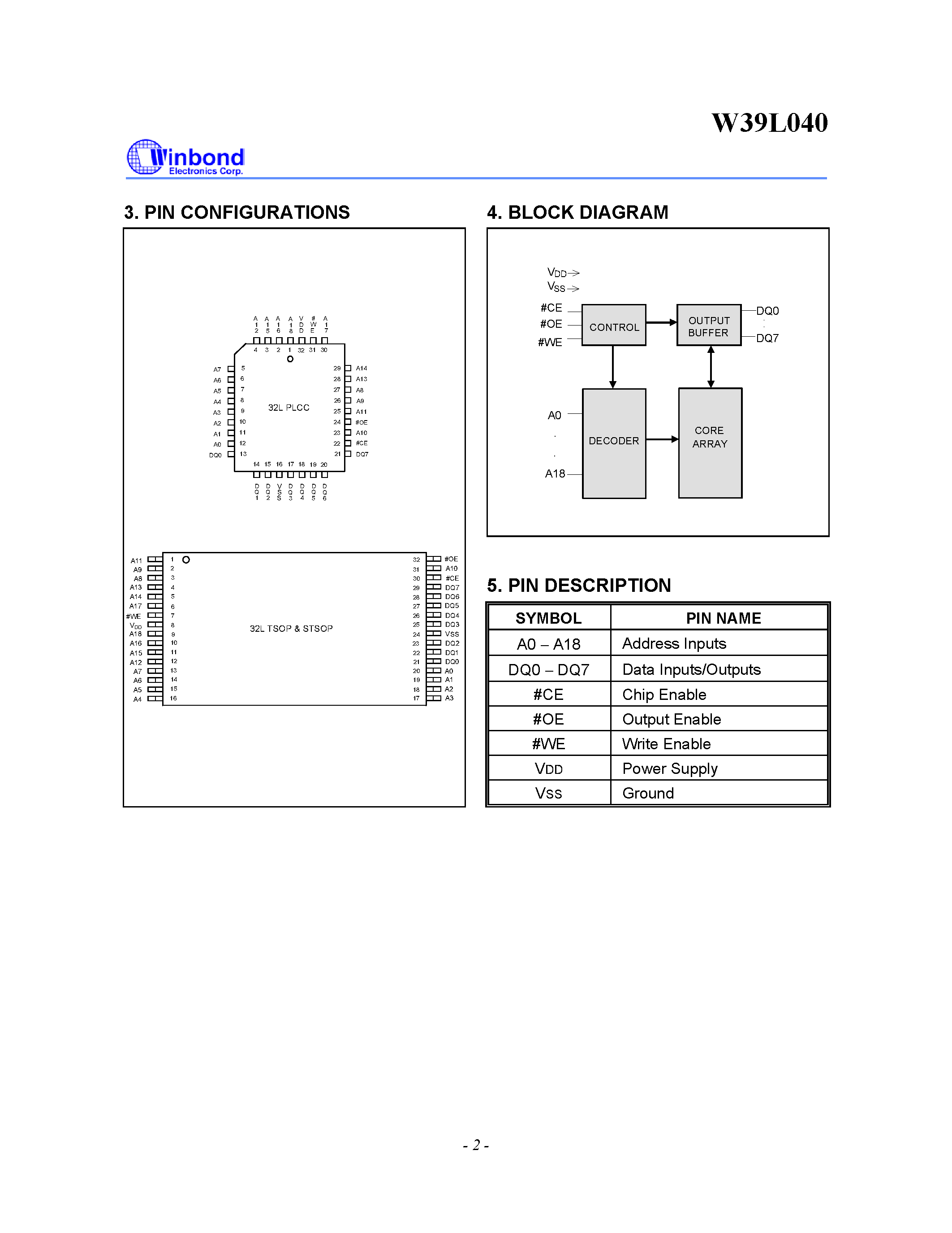 Datasheet W39L040 page 2 Datasheet W39L040 - 512 K X 8 CMOS FLASH MEMORY page 2