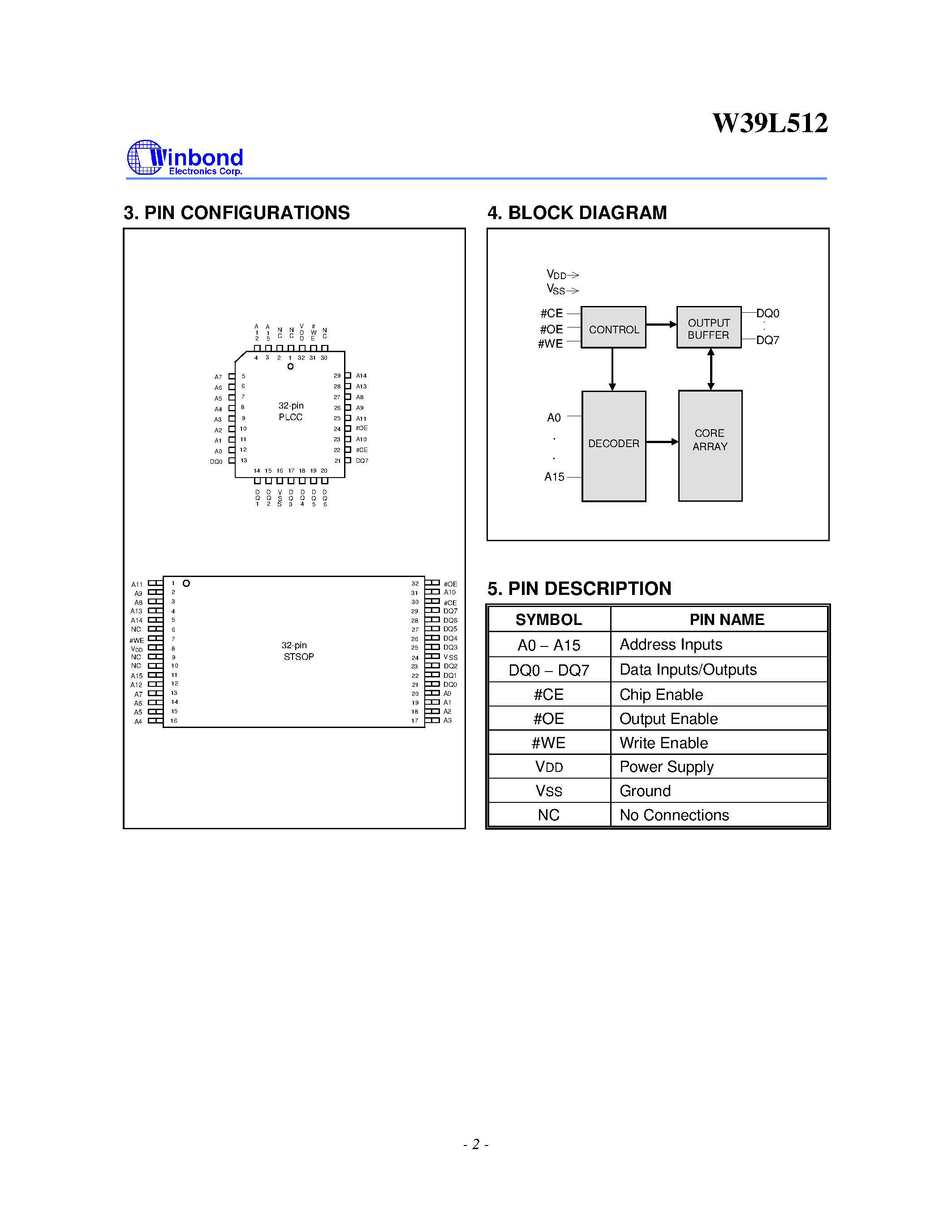Datasheet W39L512 - 64K 8 COMS FLASH MEMORY page 2