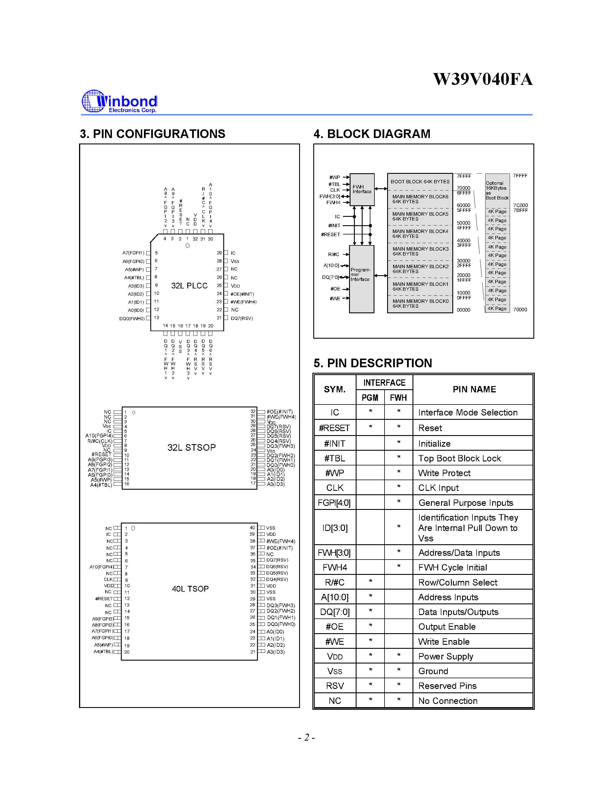 Datasheet W39V040FAT page 2 Datasheet W39V040FAT - 512K X 8 CMOS FLASH MEMORY WITH FWH INERFACE page 2