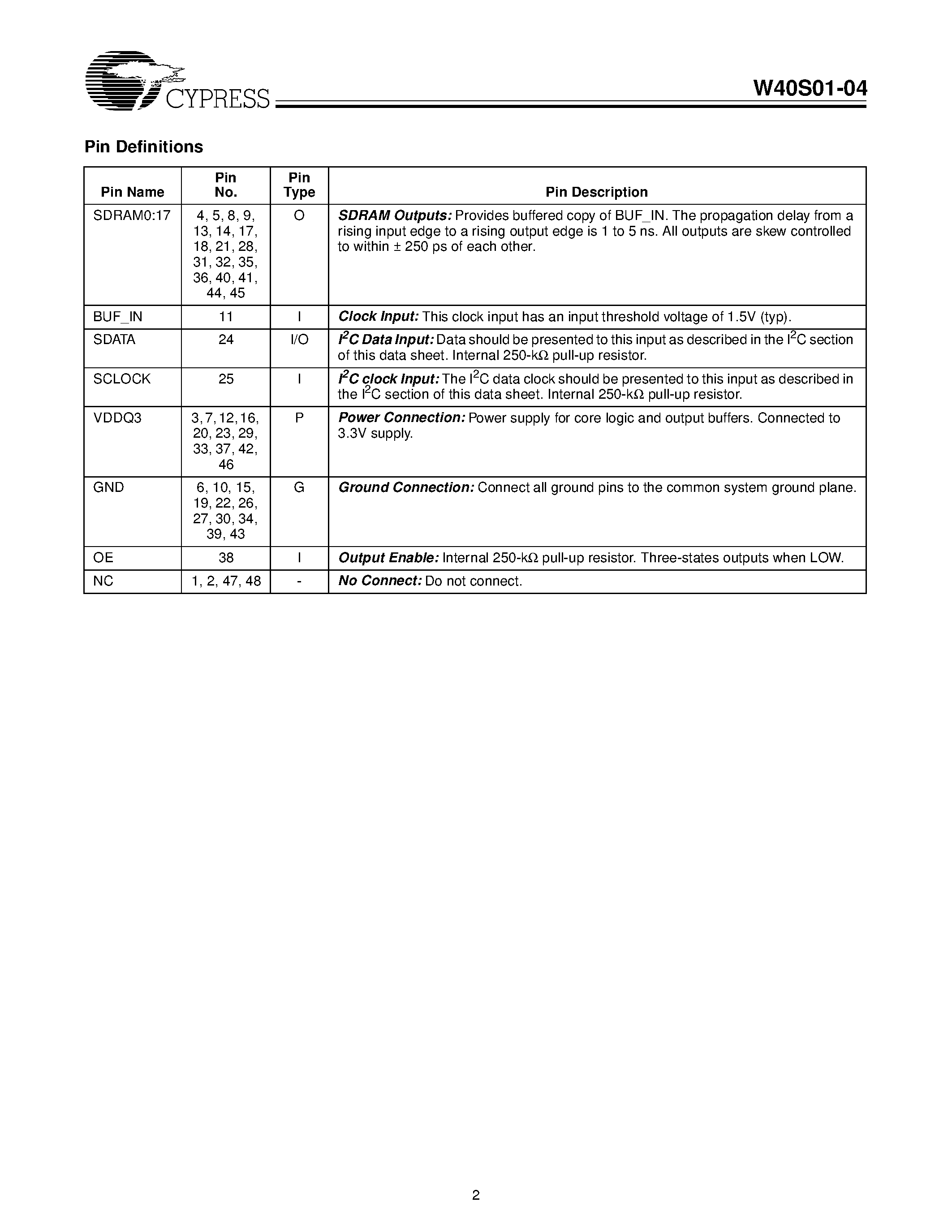 Datasheet W40S01 - SDRAM Buffer - 4 DIMM page 2