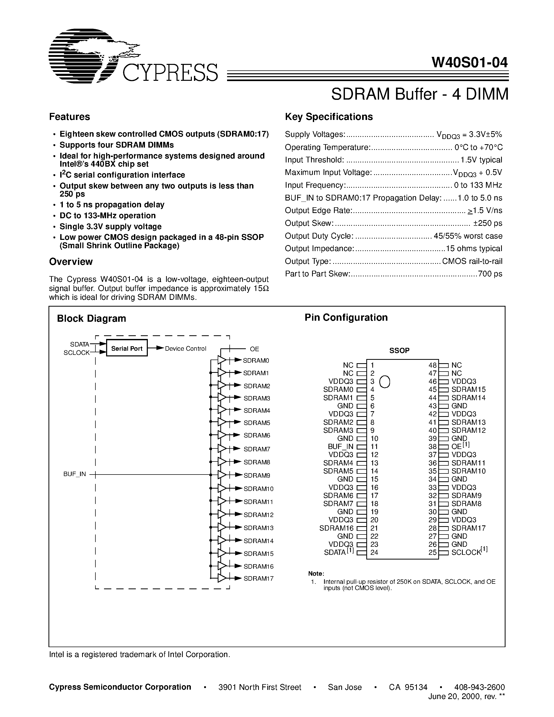 Datasheet W40S01-04 - SDRAM Buffer - 4 DIMM page 1