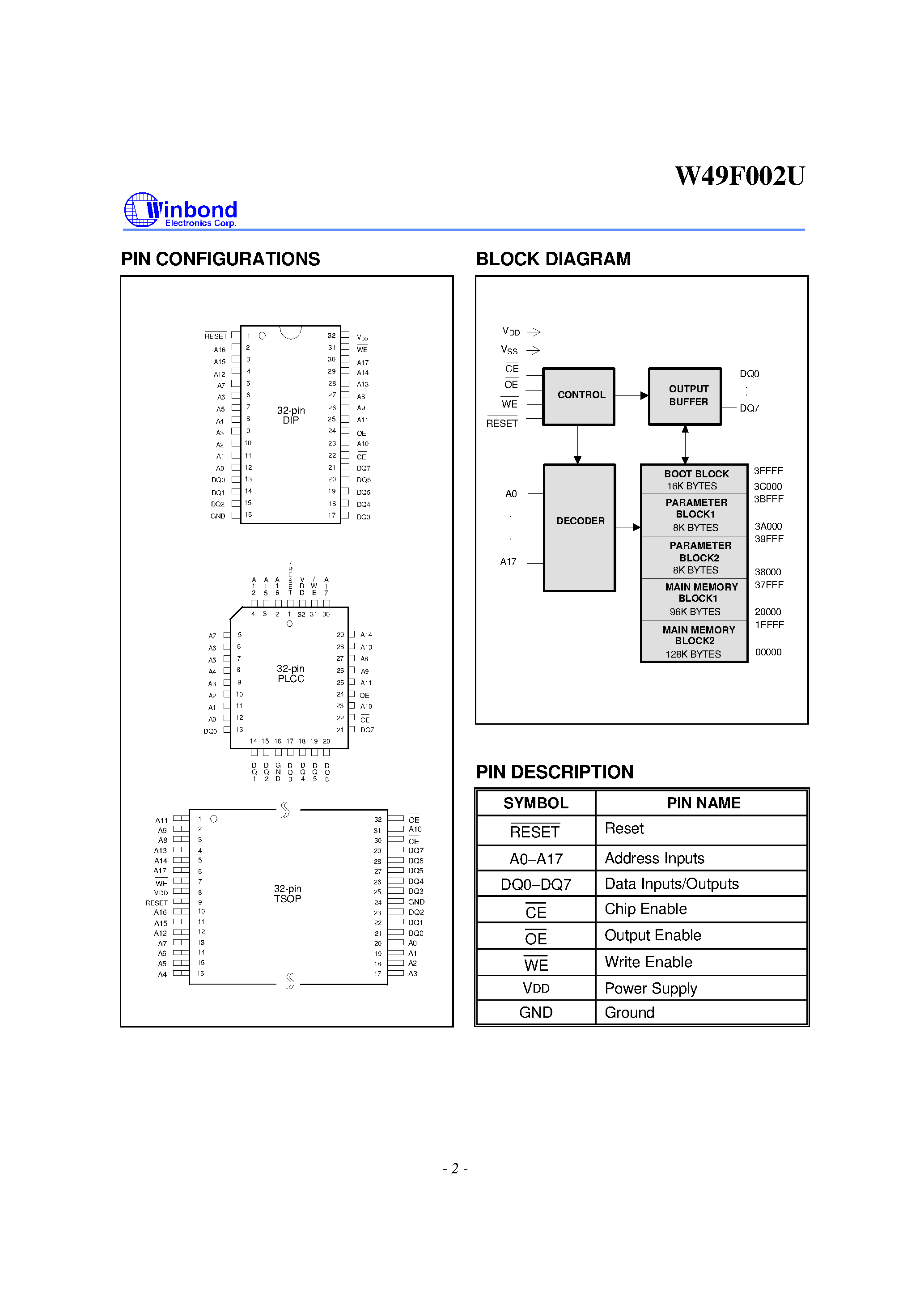 Datasheet W49F002U-12B page 2 Datasheet W49F002U-12B - 256K X 8 CMOS FLASH MEMORY page 2