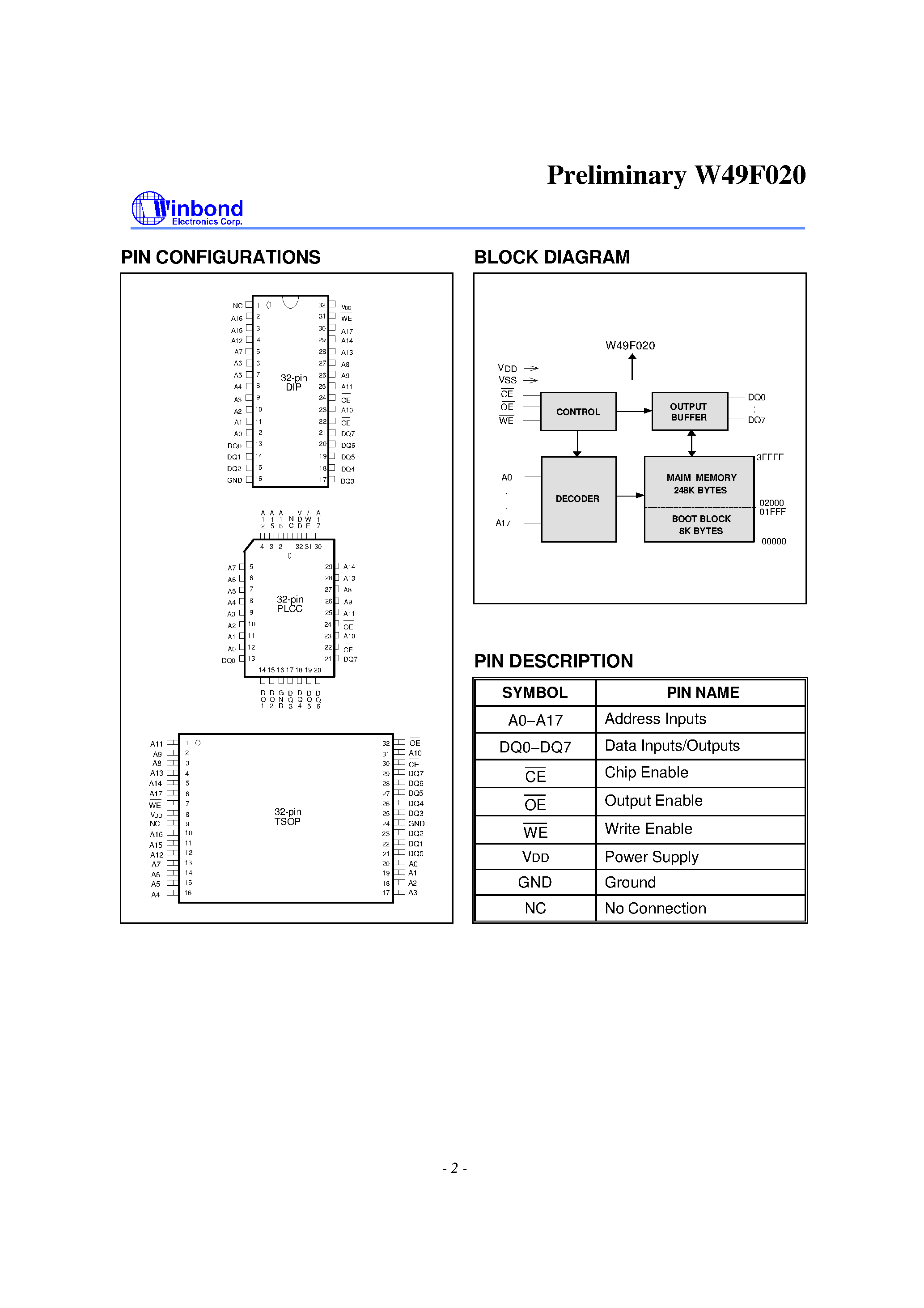 Datasheet W49F020Q-90B page 2 Datasheet W49F020Q-90B - 256K X 8 CMOS FLASH MEMORY page 2
