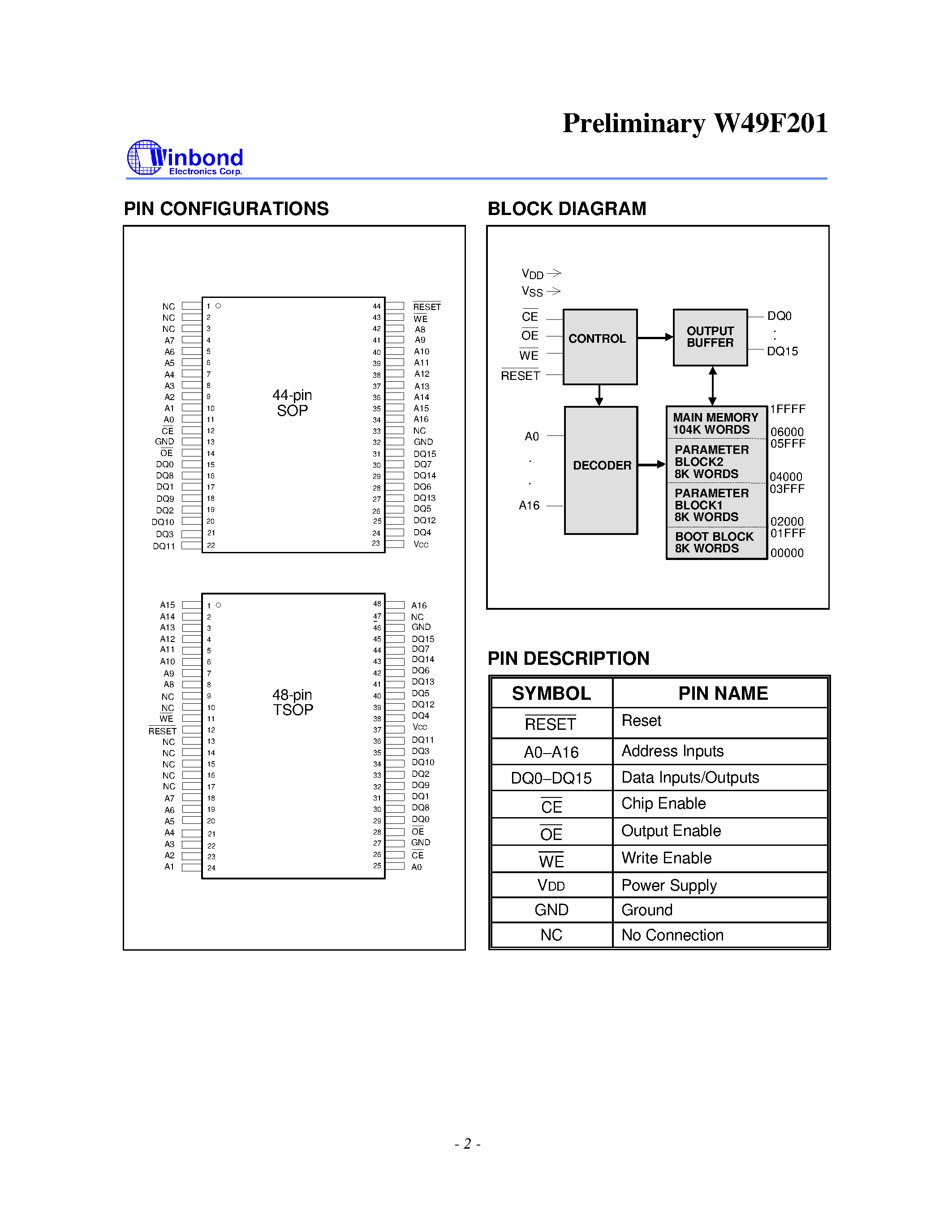 Datasheet W49F201S-55B page 2 Datasheet W49F201S-55B - 128K X 16 CMOS FLASH MEMORY page 2