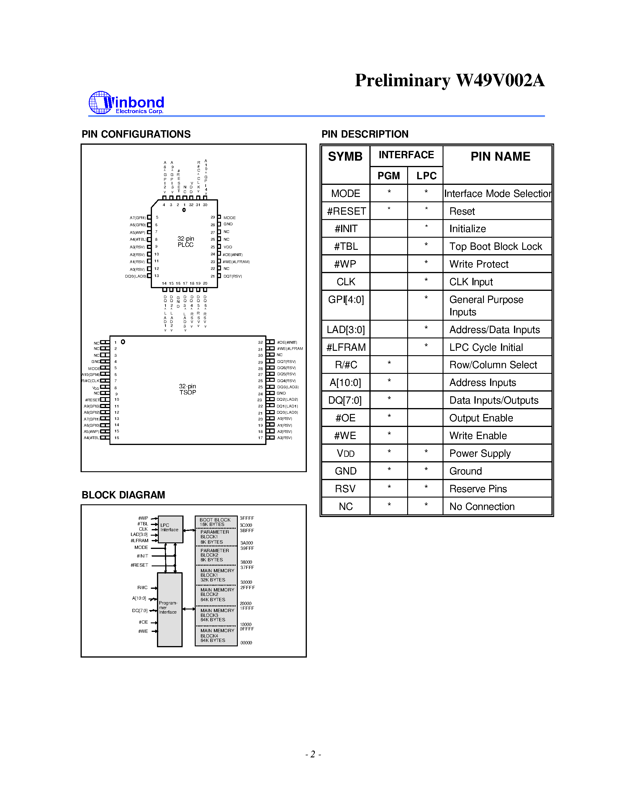 Datasheet W49V002 - 256K x 8 CMOS FLASH MEMORY WITH LPC INTERFACE page 2